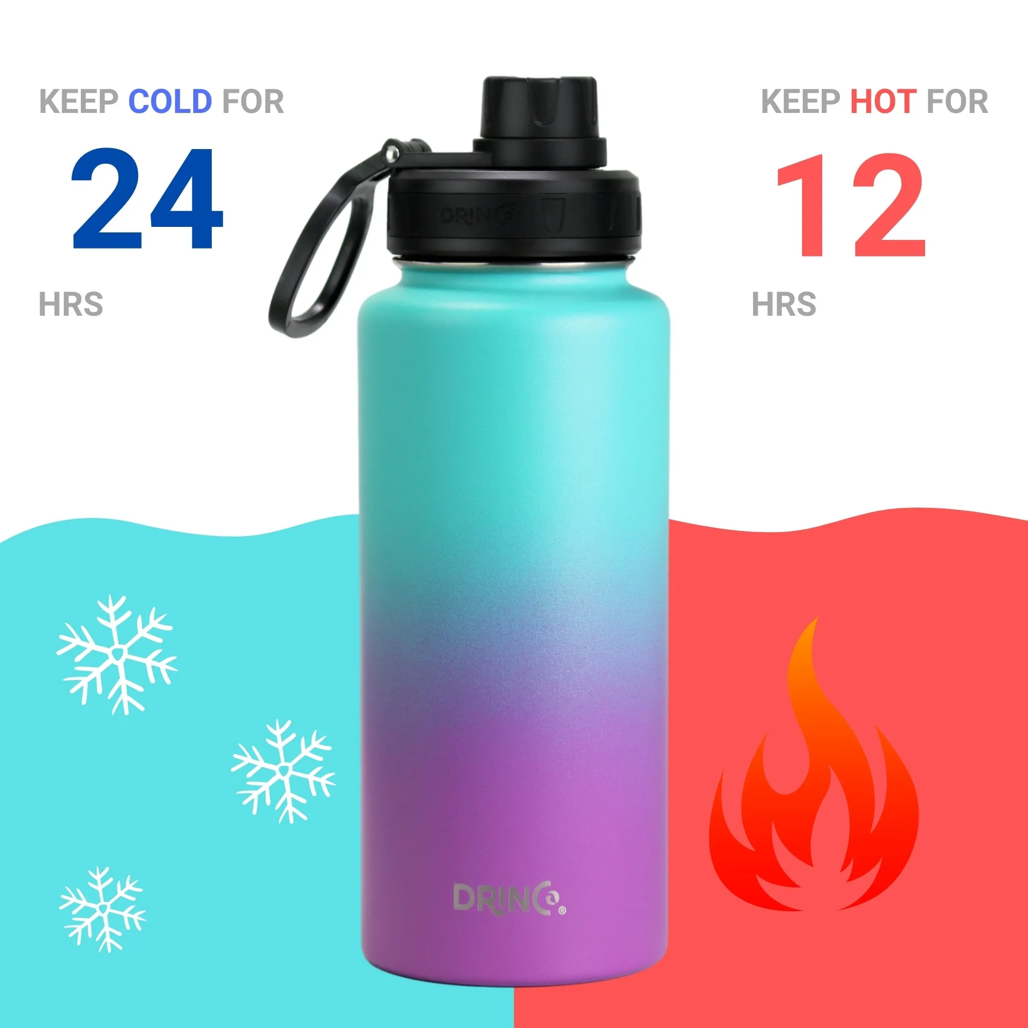 🌺 Sunset Flow | DRINCO® 32oz Ombre Fuchsia Teal Bottle