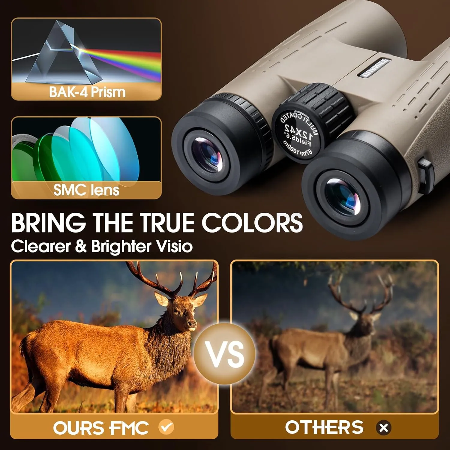 12x42 HD Binoculars for Adults High Powered Binoculars with Upgraded Phone Adapter Waterproof Compact Binocular with Low Light Night Vision for Bird Watching Hunting Outdoor Sports Concerts Black