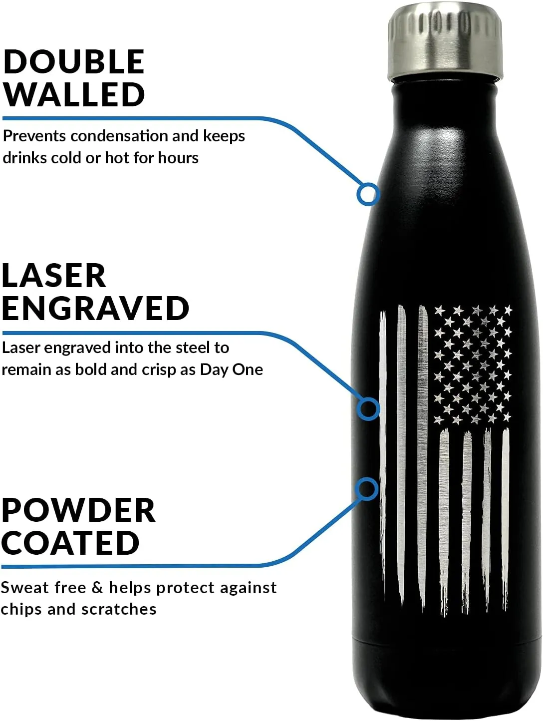 17oz American Flag Double Wall Vacuum Insulated Stainless Steel Flag Water Bottle – Great for Gym or Outdoor Sports | Flag 17oz Water Bottle