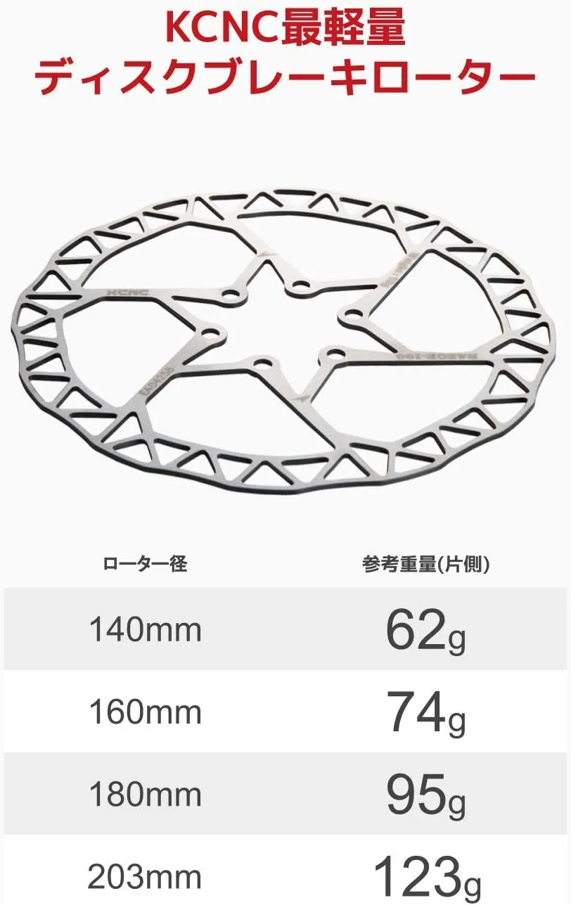 201118 Bicycle Lightweight Disc Brake Rotor/Laser 6.3 in (160 mm)