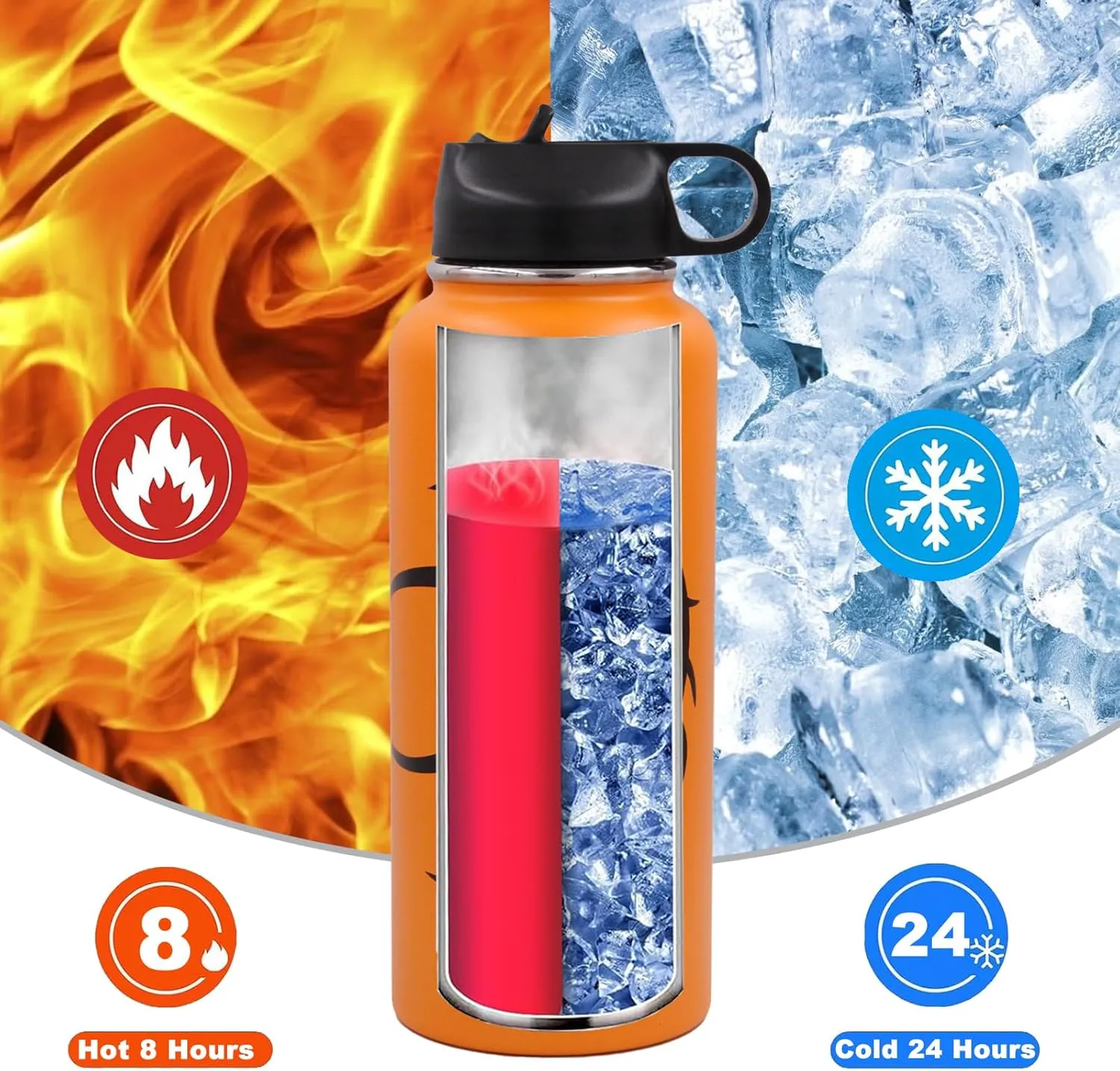 32 oz Basketball Water Bottle, Wide Mouth Metal Sports Flask Travel Tumbler with 2 Lids, Stainless Steel Double Wall Vacuum Insulated Water Bottles, Basketball Accessories Gifts for Boys Girls
