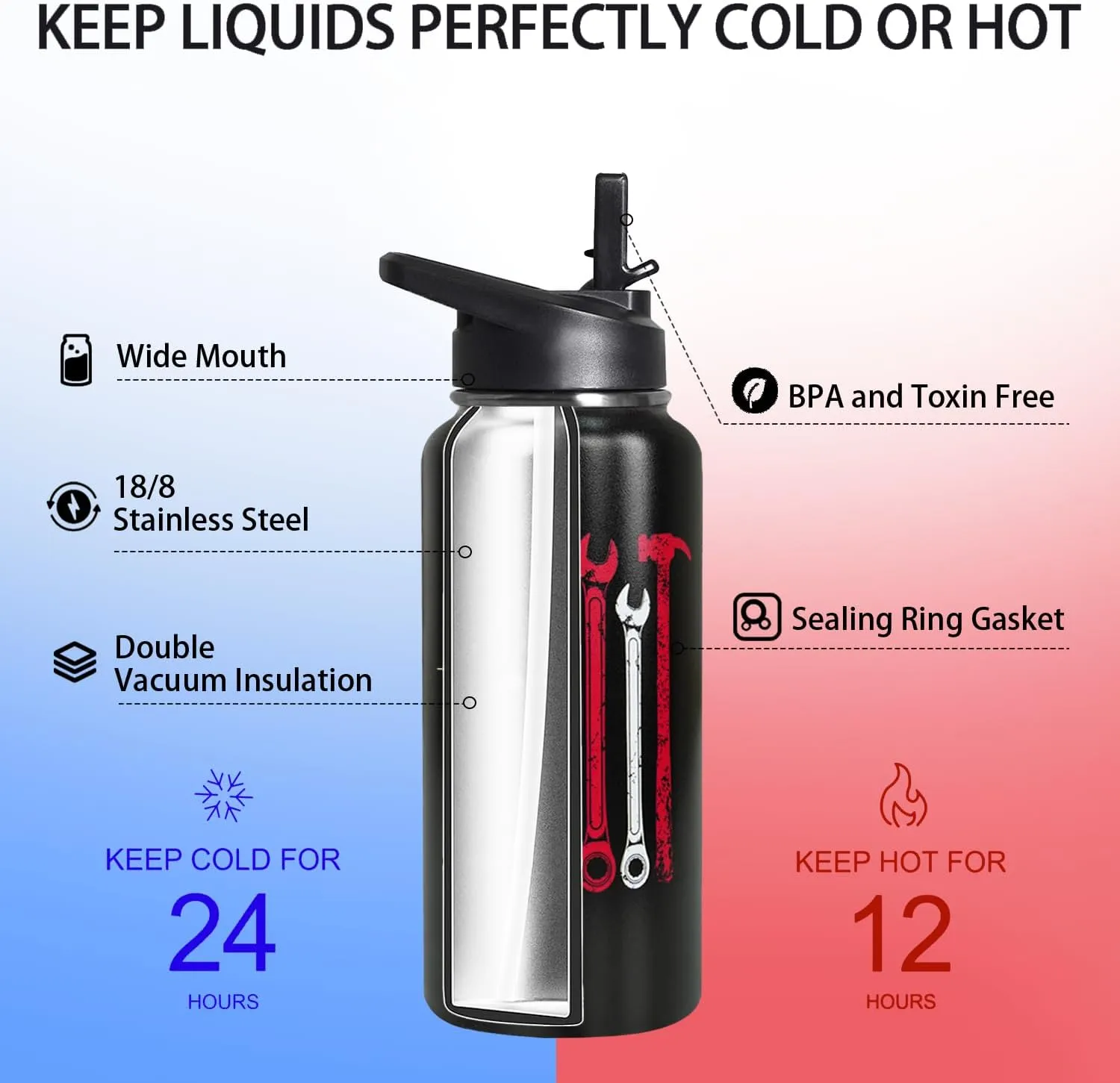 32oz Mechanic Stainless Insulated Aater Water Bottle with Straw,Mechanic Gym Hiking Sports Coffee Mug Cup Water Bottles,Mechanic Decor Stuff Accessories