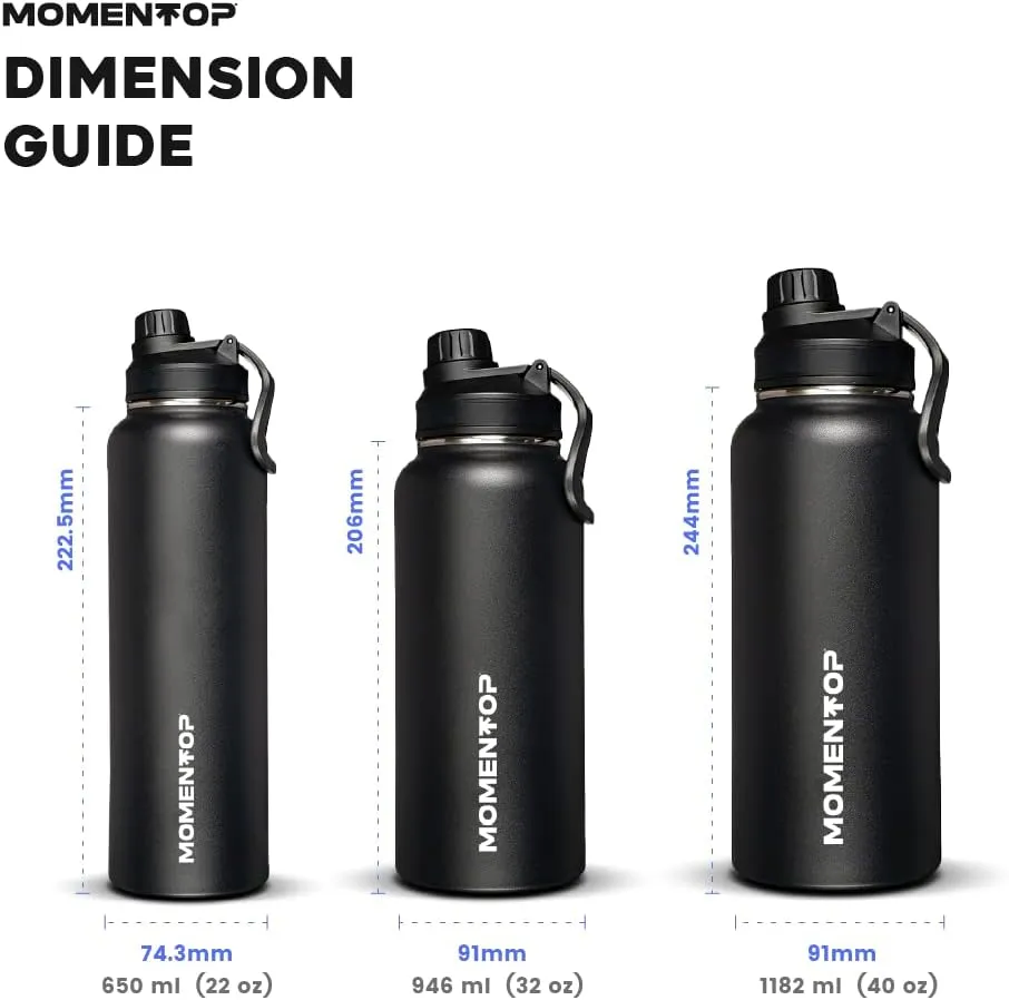 40oz  SPORT BOTTLE MOMENTOP™ | HONEY MUSTARD