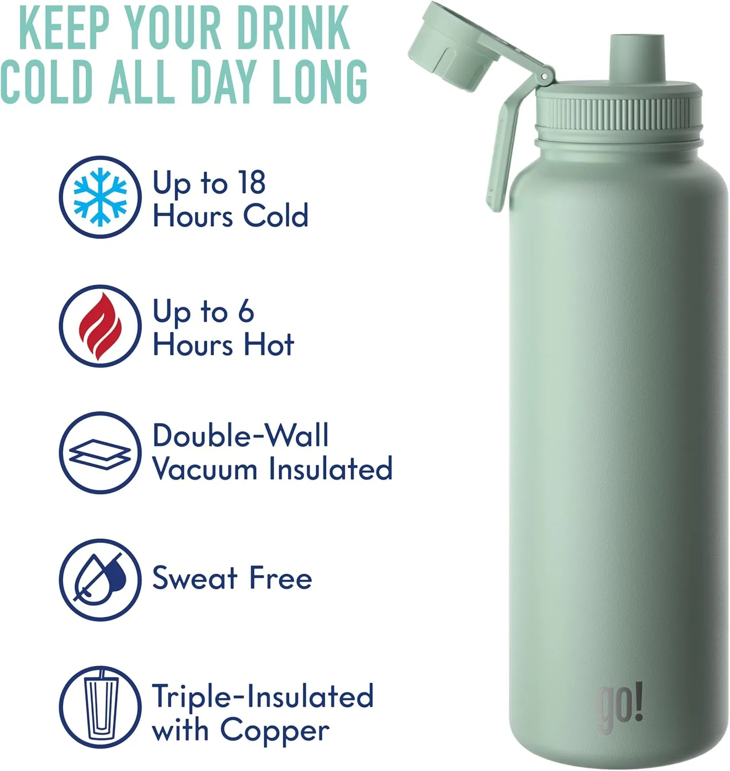 40oz Stainless Steel Sports Bottle with Triple Insulation & Copper Lining – Keeps Drinks Cold for 18 Hours & Hot for 6 – Threaded Lid with Attached Cap, Carrying Handle and Sweat-Free (Mint Green)