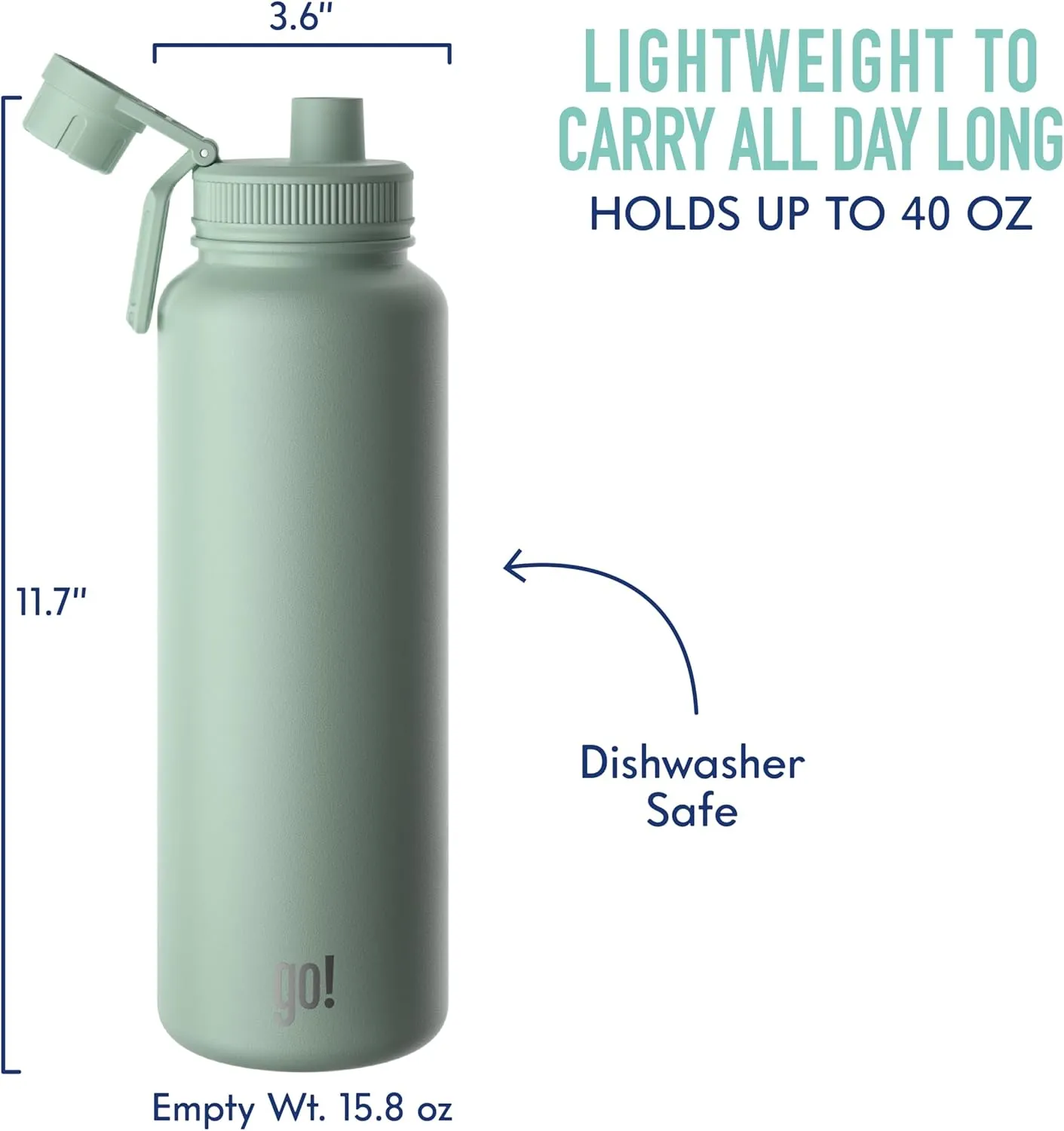 40oz Stainless Steel Sports Bottle with Triple Insulation & Copper Lining – Keeps Drinks Cold for 18 Hours & Hot for 6 – Threaded Lid with Attached Cap, Carrying Handle and Sweat-Free (Mint Green)