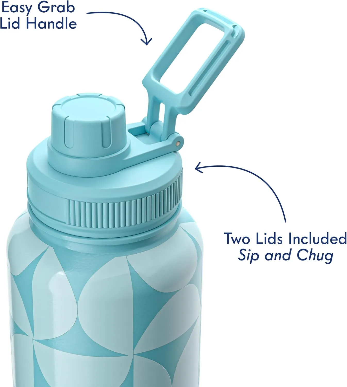 40oz Stainless Steel Sports Bottle with Triple Insulation & Copper Lining – Keeps Drinks Cold for 18 Hours & Hot for 6 – Threaded Lid with Attached Cap, Carrying Handle and Sweat-Free (Multi Geo 2)