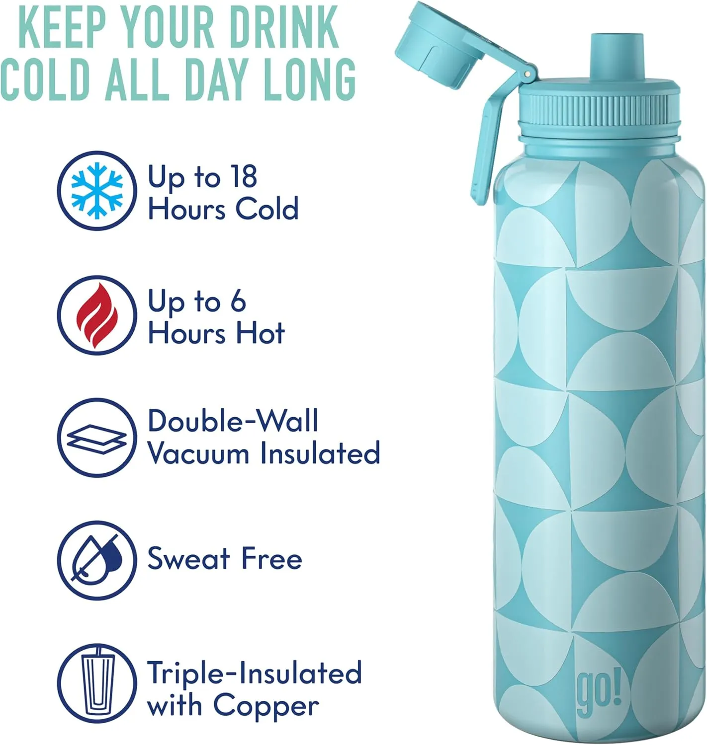 40oz Stainless Steel Sports Bottle with Triple Insulation & Copper Lining – Keeps Drinks Cold for 18 Hours & Hot for 6 – Threaded Lid with Attached Cap, Carrying Handle and Sweat-Free (Multi Geo 2)