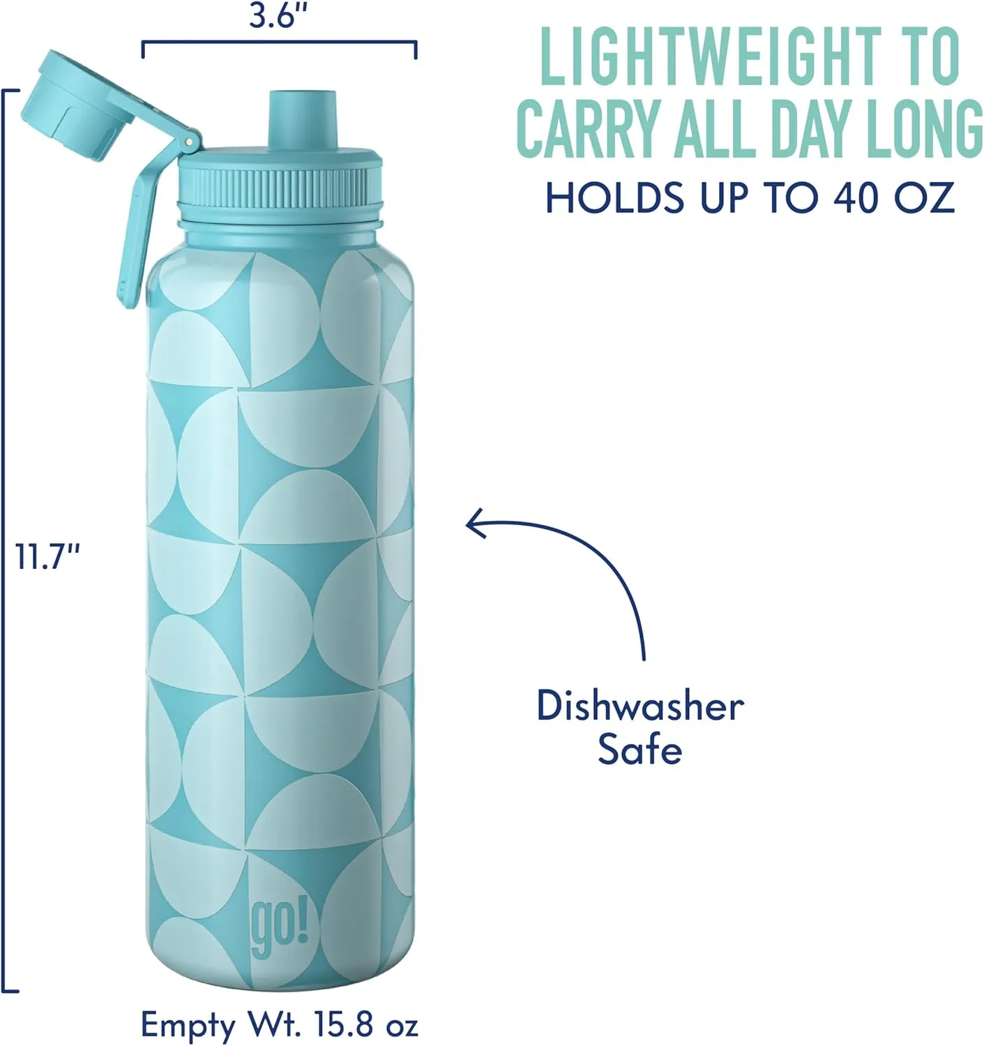 40oz Stainless Steel Sports Bottle with Triple Insulation & Copper Lining – Keeps Drinks Cold for 18 Hours & Hot for 6 – Threaded Lid with Attached Cap, Carrying Handle and Sweat-Free (Multi Geo 2)