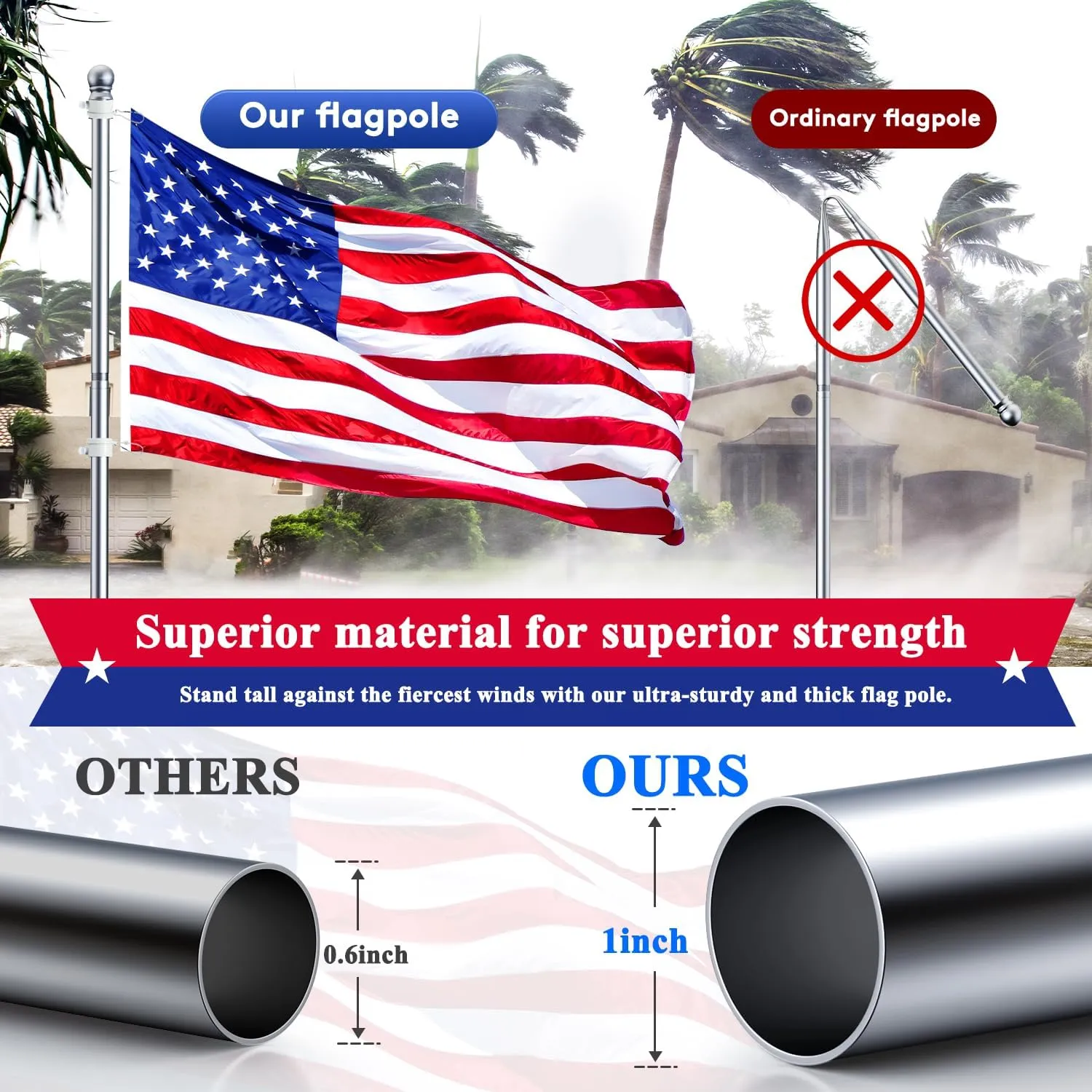 5 FT Flag Pole Kit, Tangle Free Spinning Weather Resistant Rustproof Stainless Steel Flagpole with Base for 3x5 Sports Flag 1" Dia Flag Pole Holder for Outside House, Wall (Silver)