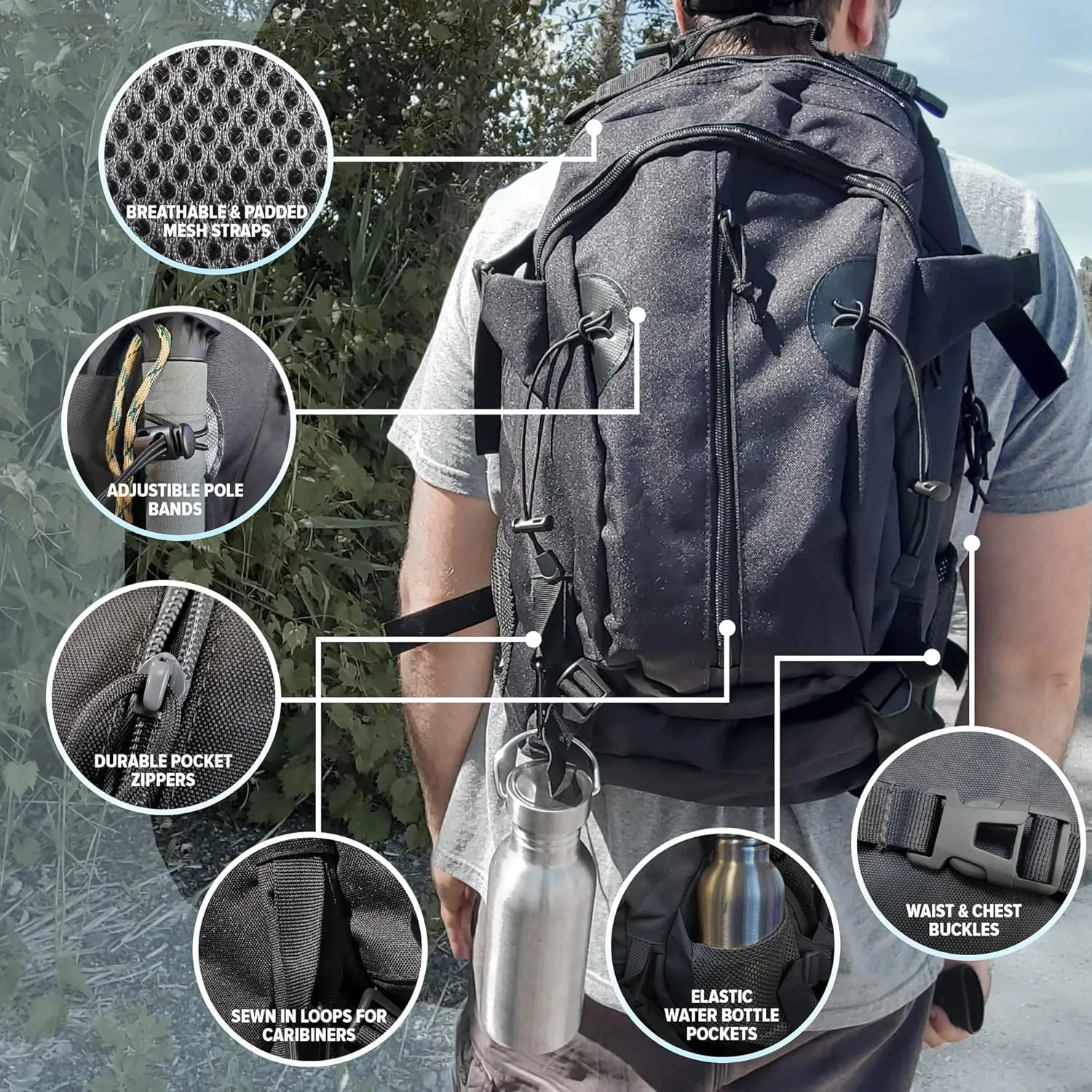 5 Person Emergency Kit/Survival Backpack for 72 Hours for Natural Disasters, Hurricanes, Emergency or Bug Out Situations
