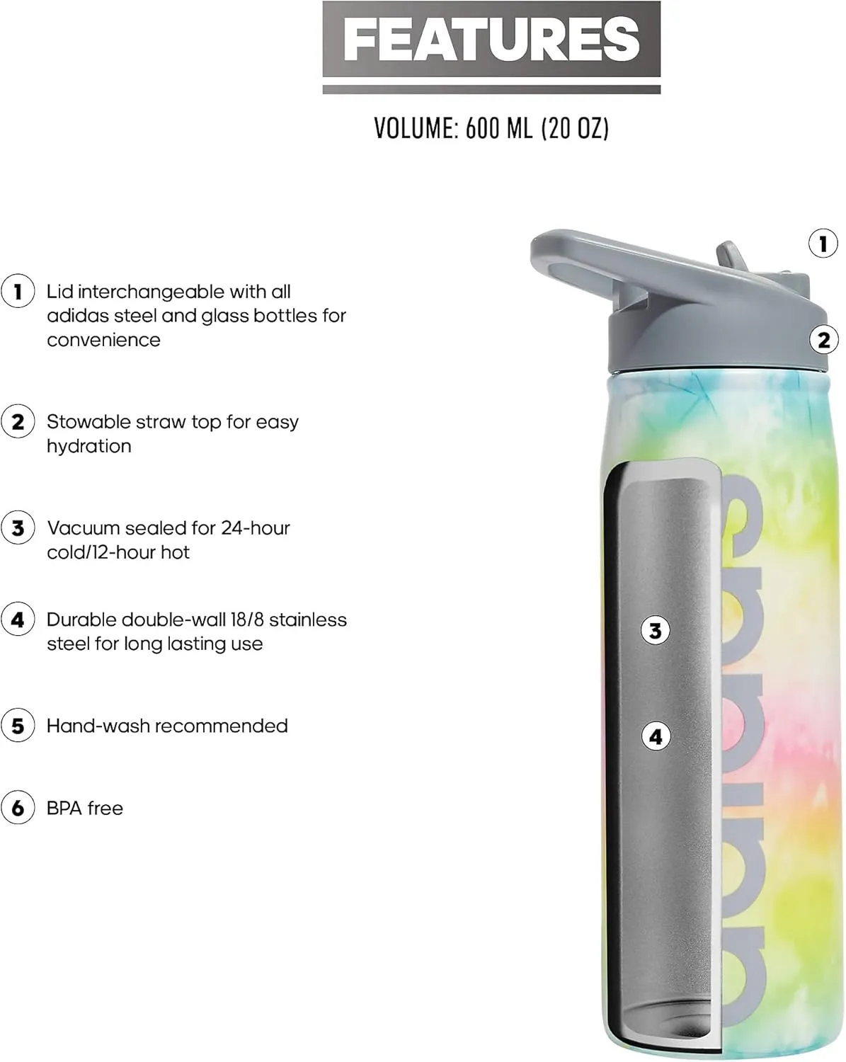600 ML (20 oz) Straw Top Metal Water Bottle, Hot/Cold Double-Walled Insulated 18/8 Stainless Steel