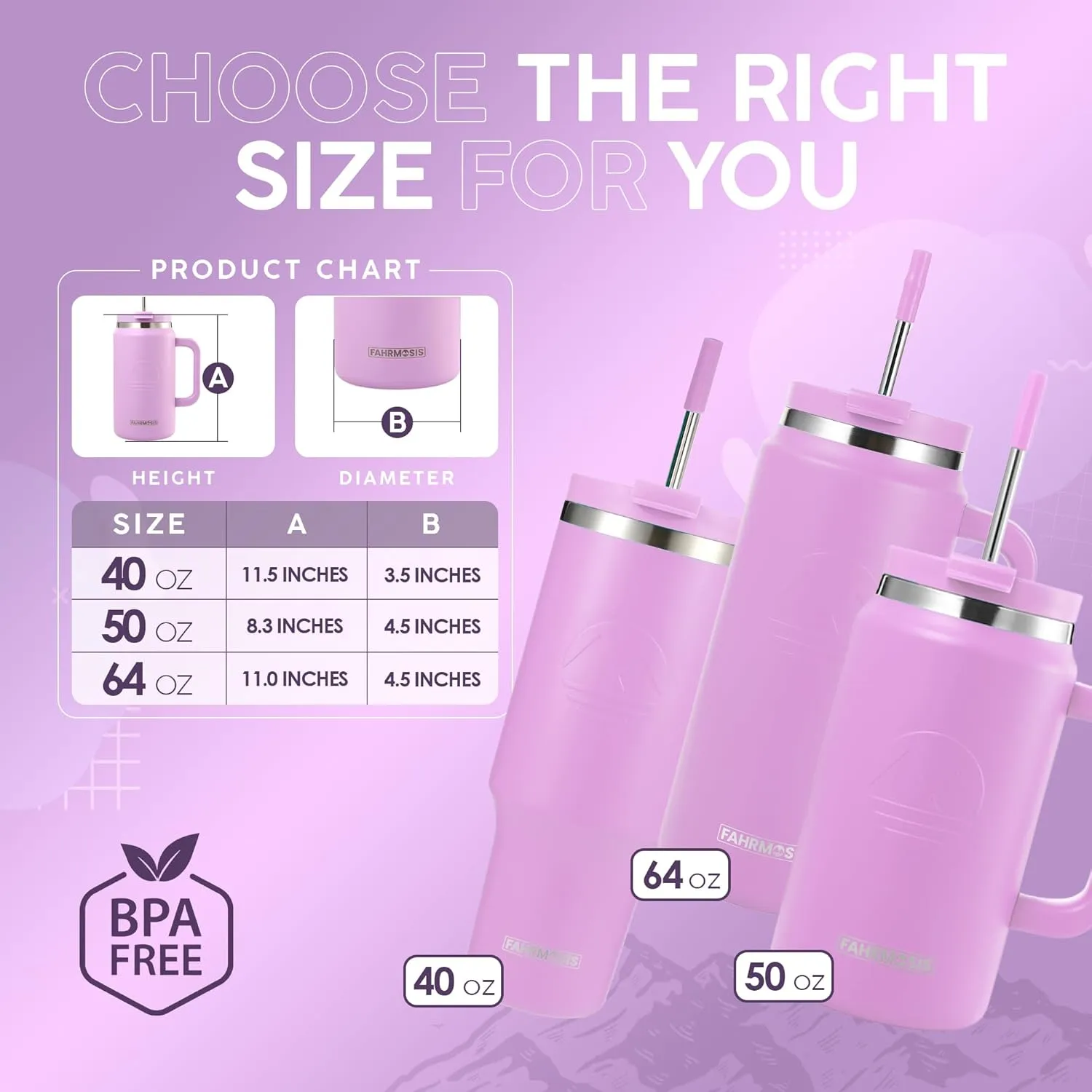64 Oz Tumbler with Handle and Straw Half Gallon Water Bottle Stainless Steel Travel Mug for Hot & Cold Drinks, Reusable Water Bottle with Lids and Straw - Lavender