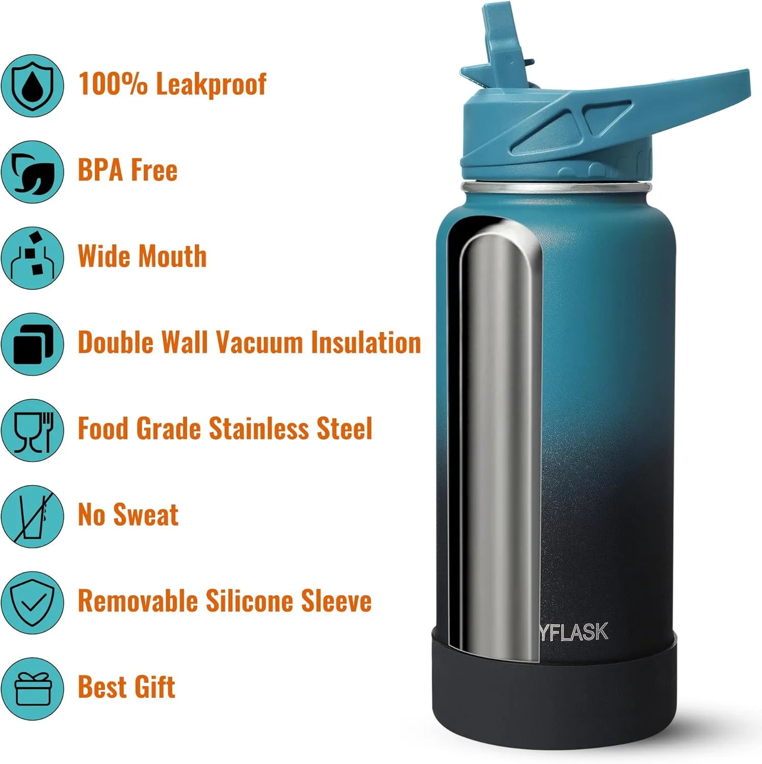 64oz Insulated Water Bottle with Straw, Half Gallon Stainless Steel Vacuum Water Jug, Large Thermos Water Bottle Flask with Leakproof 3 Lids for Travel, Camping, Gym Sports Black