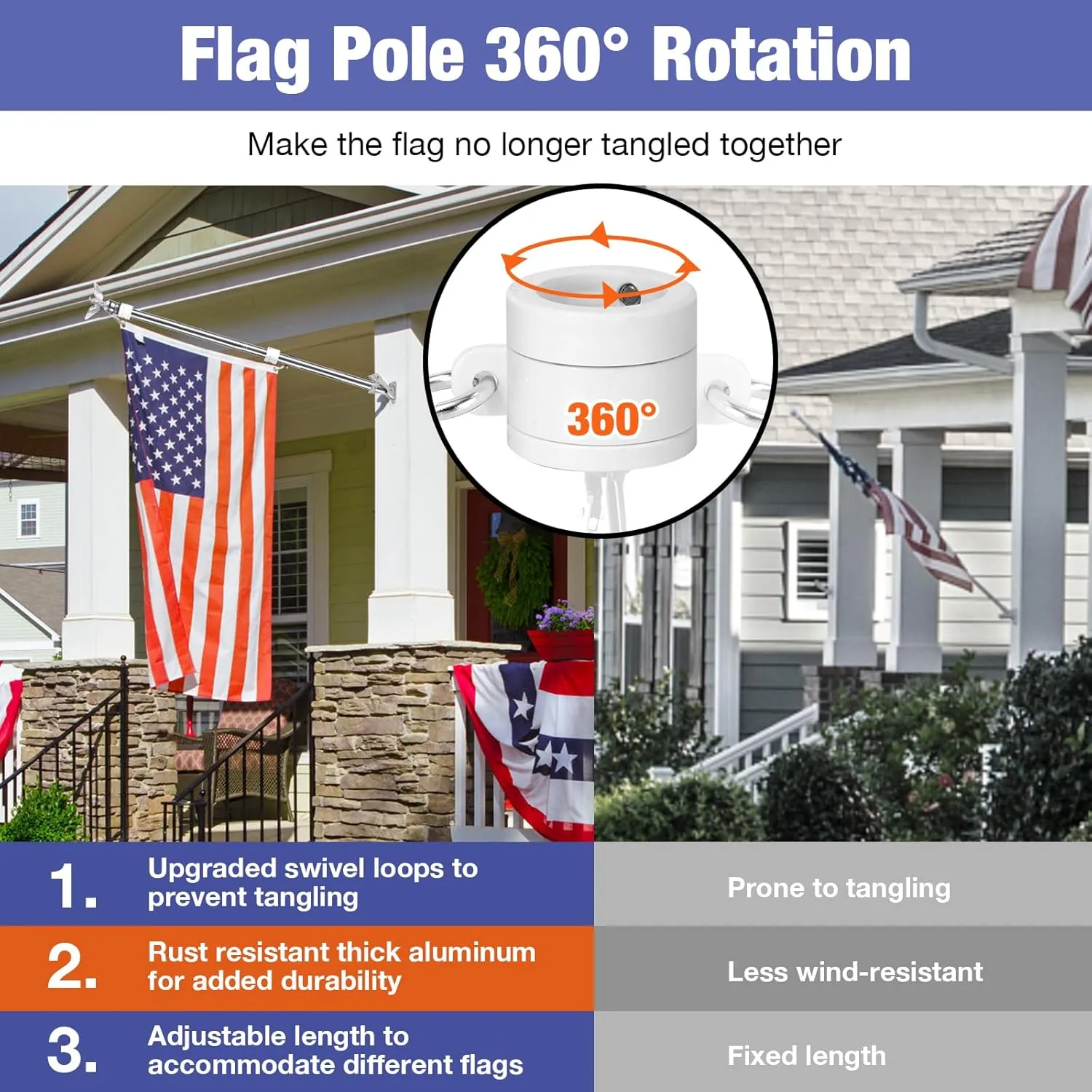 6FT Flag Pole Kit for House with Holder Bracket, Upgrade Stainless Steel Tangle Free Flagpole, Heavy Duty House Flag Pole Kit for 3x5 American Flag for Outside Porch,Outdoor,Boat (Silver)