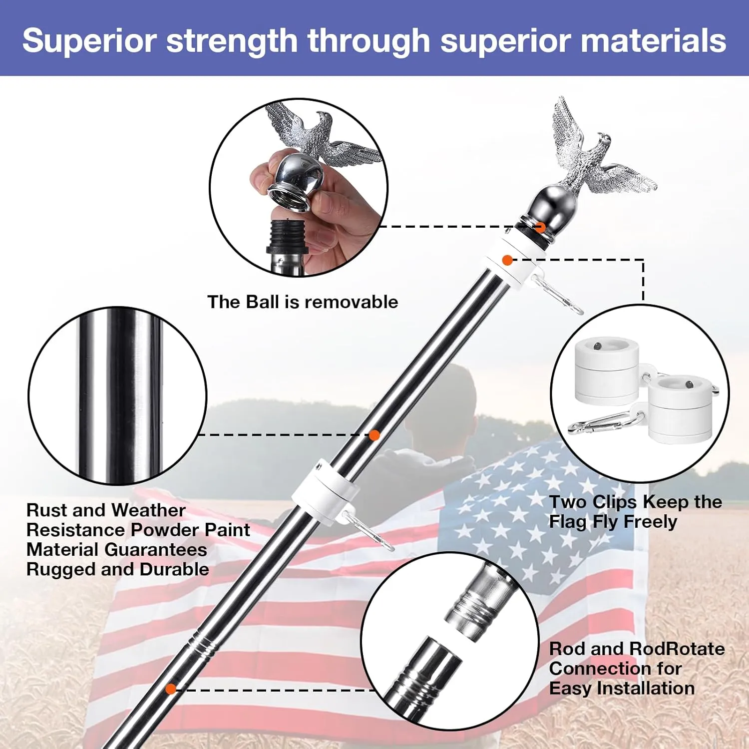 6FT Flag Pole Kit for House with Holder Bracket, Upgrade Stainless Steel Tangle Free Flagpole, Heavy Duty House Flag Pole Kit for 3x5 American Flag for Outside Porch,Outdoor,Boat (Silver)