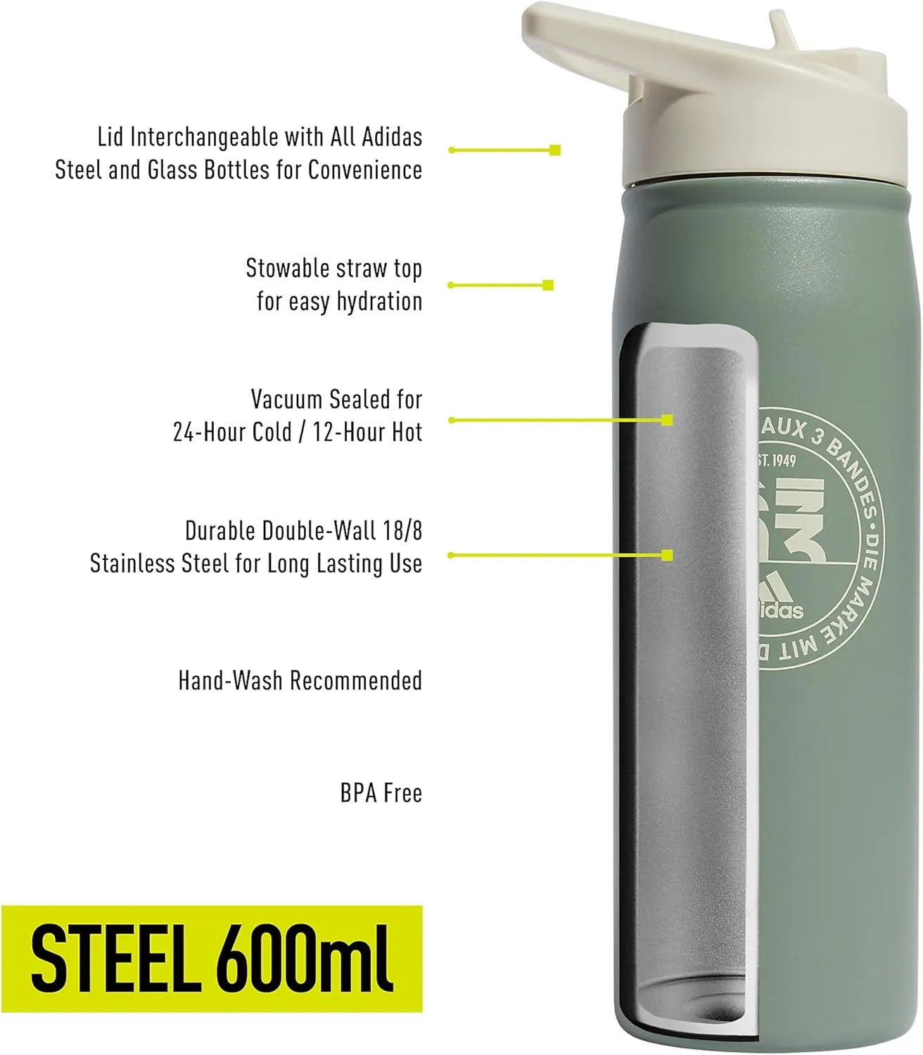 adidas 600 ML (20 oz) Straw Top Metal Water Bottle, Hot/Cold Double-Walled Insulated 18/8 Stainless Steel, Silver Green/Alumina Beige, One Size