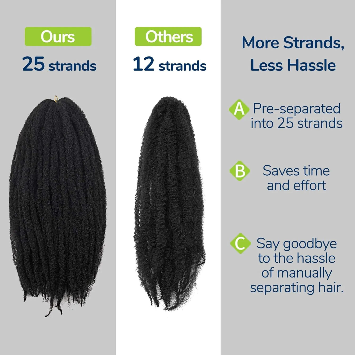 Afro Kinky Twist Crochet Hair Braids Marley Braid Hair 18inch Senegalese Curly Crochet Synthetic Braiding Hair (#1B)