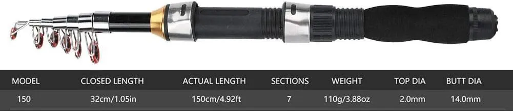Alomejor Telescopic Fishing Rod Pole Portable Small Short Sea Pole Mini Sea Fishing Tools Telescopic Fishing Rod for Travel Seawater Freshwater Bass Trout Fishing