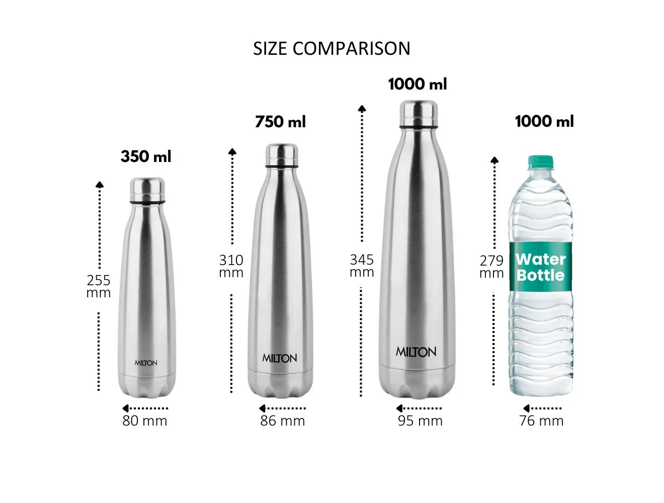 Apex Slim Steel Bottle (Milton)