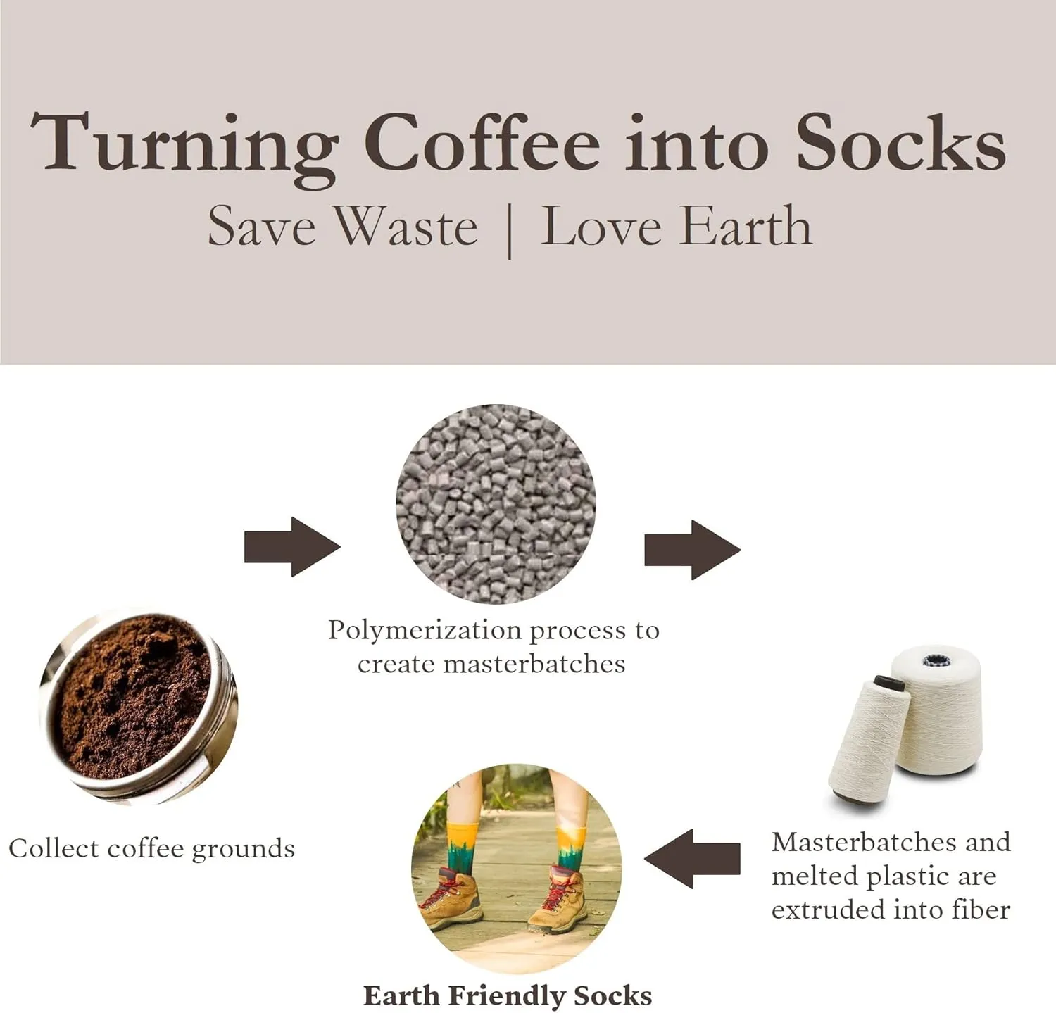APRIME Men's Women's Hiking Crew Cushioned Socks for Trail Running, Cycling, Climbing, Fabric Made from Coffee Grounds