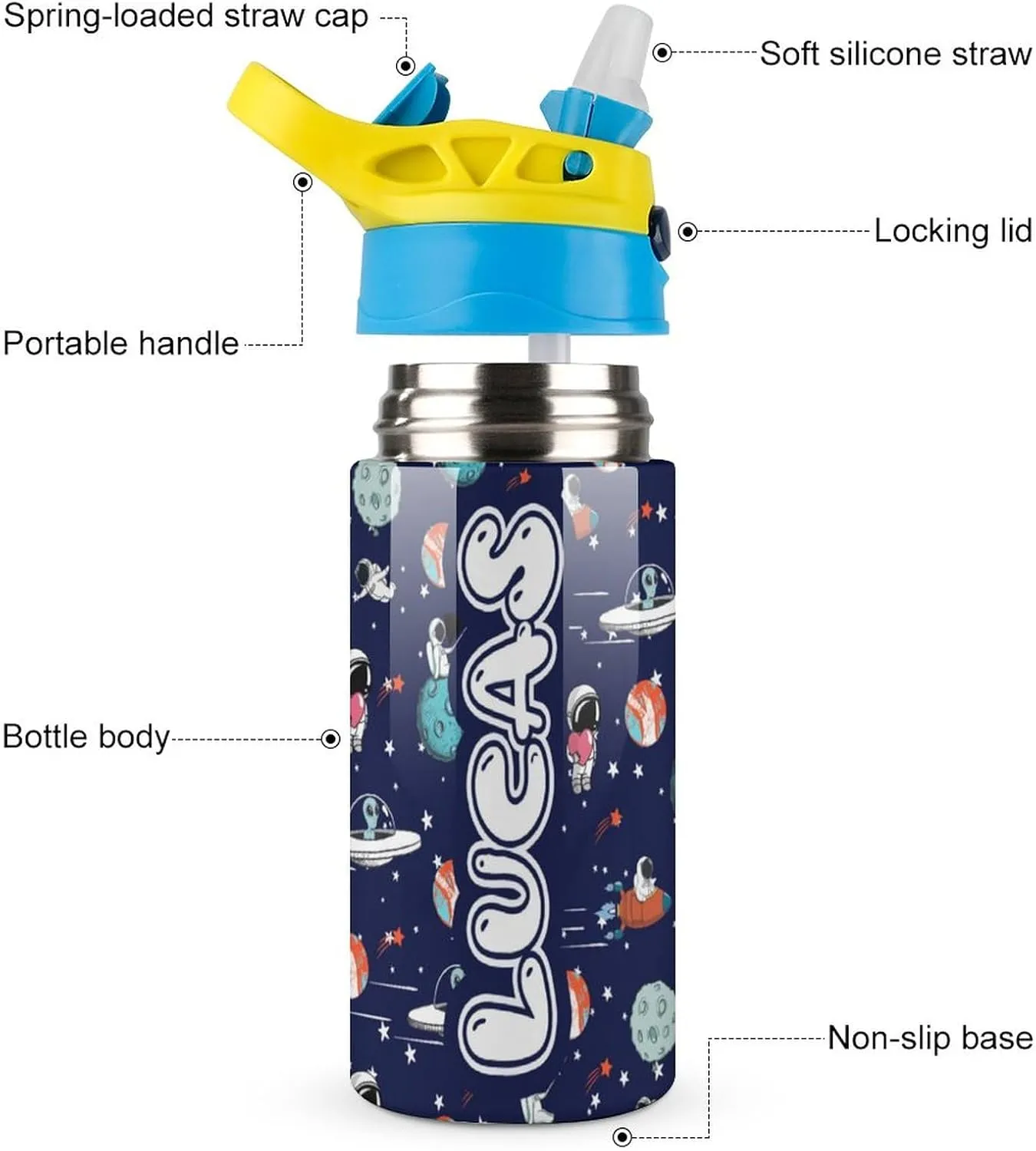 Artsadd Custom Dinosaur Kids Bottle - Insulated Stainless Steel Tumbler with Straw - Back to School Gift for Boys