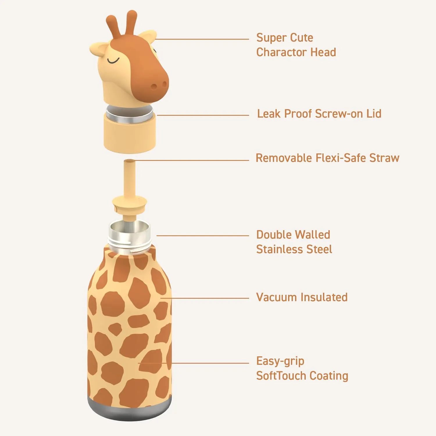 asobu Bestie Bottle Insulated Stainless Steel Water Bottle with Detachable Soft Animal Head Fun Drinking For Kids and Teens16 Ounce with Flexible Reusable Straw (GIRAFFE)