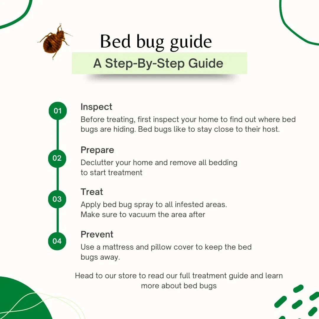 Bed Bug & Lice Extra Strength Elimination Duo - Includes 24 oz Lice & Bed Bug Spray & 32 oz Laundry Additive - environmentally responsible Formula - Pest Control for Home & Travel