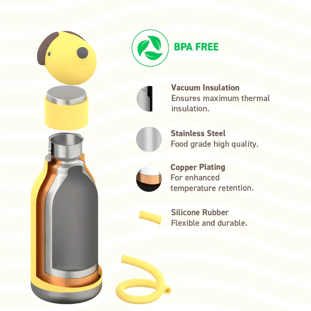 Bestie Bottle | Doggie