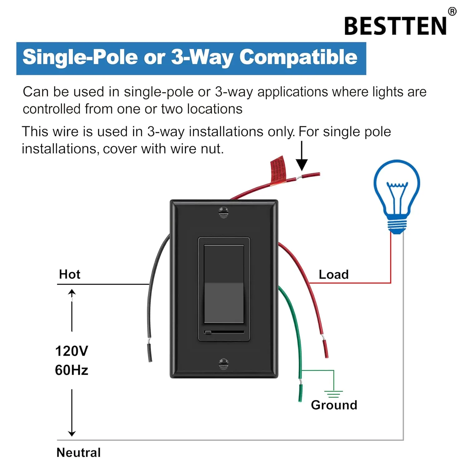 BESTTEN 2 Pack Dimmer Wall Light Switch, Single Pole or 3-Way LED Slide Dimmer Switch, Compatible with Dimmable LED, Incandescent, Halogen and CFL Bulbs, Wallplate Included, UL Listed, Gloss Black