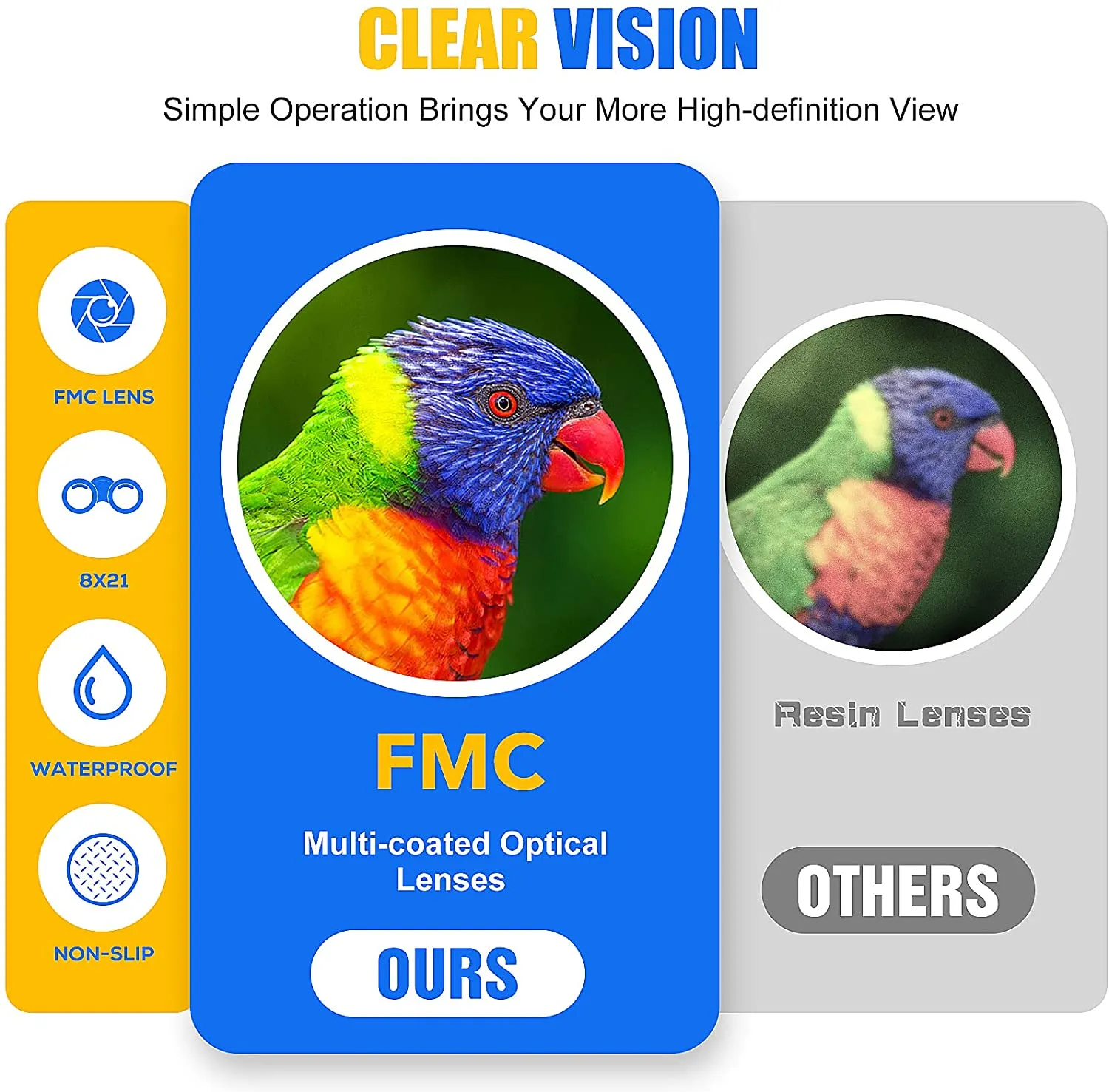 Binocular for Kids, Compact High Resolution Shockproof Binoculars