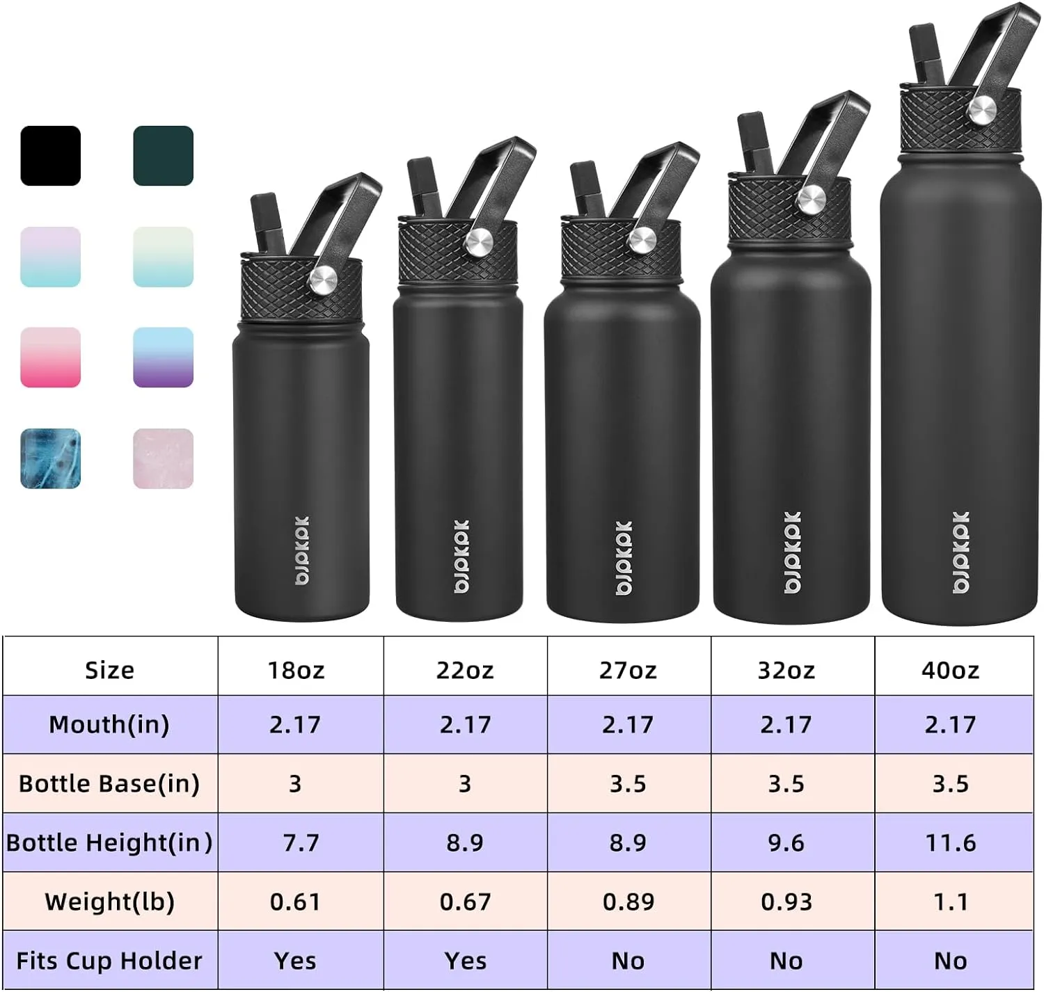 BJPKPK 2 Pack Insulated Water Bottles with Straw Lids, 22oz Stainless Steel Metal Water Bottle with 6 Lids, Leak Proof BPA Free Thermos, Cups, Flasks for Travel, Sports (Oasis Black)