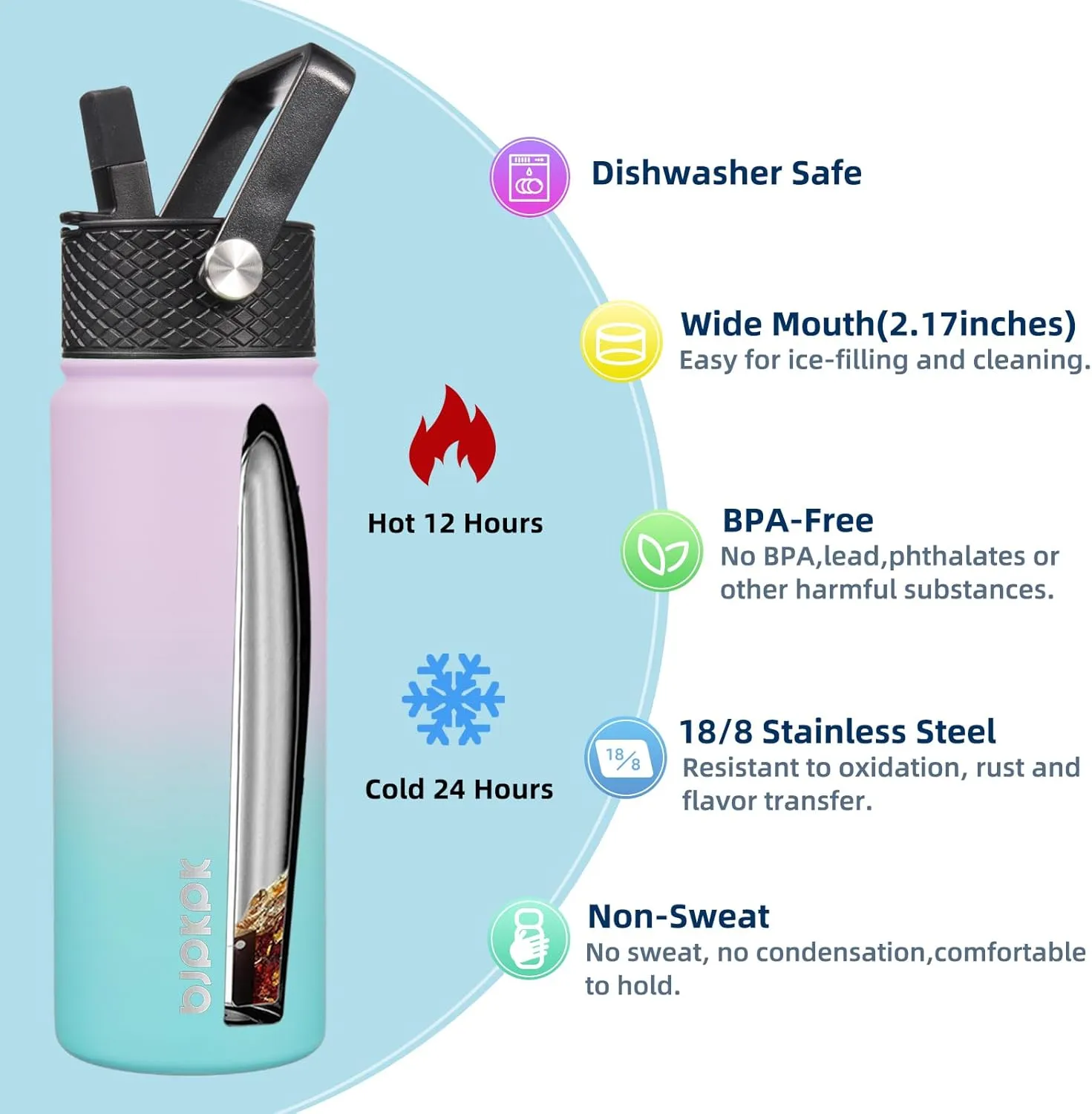 BJPKPK 2 Pack Insulated Water Bottles with Straw Lids, 22oz Stainless Steel Metal Water Bottle with 6 Lids, Leak Proof BPA Free Thermos, Cups, Flasks for Travel, Sports (Oasis Black)