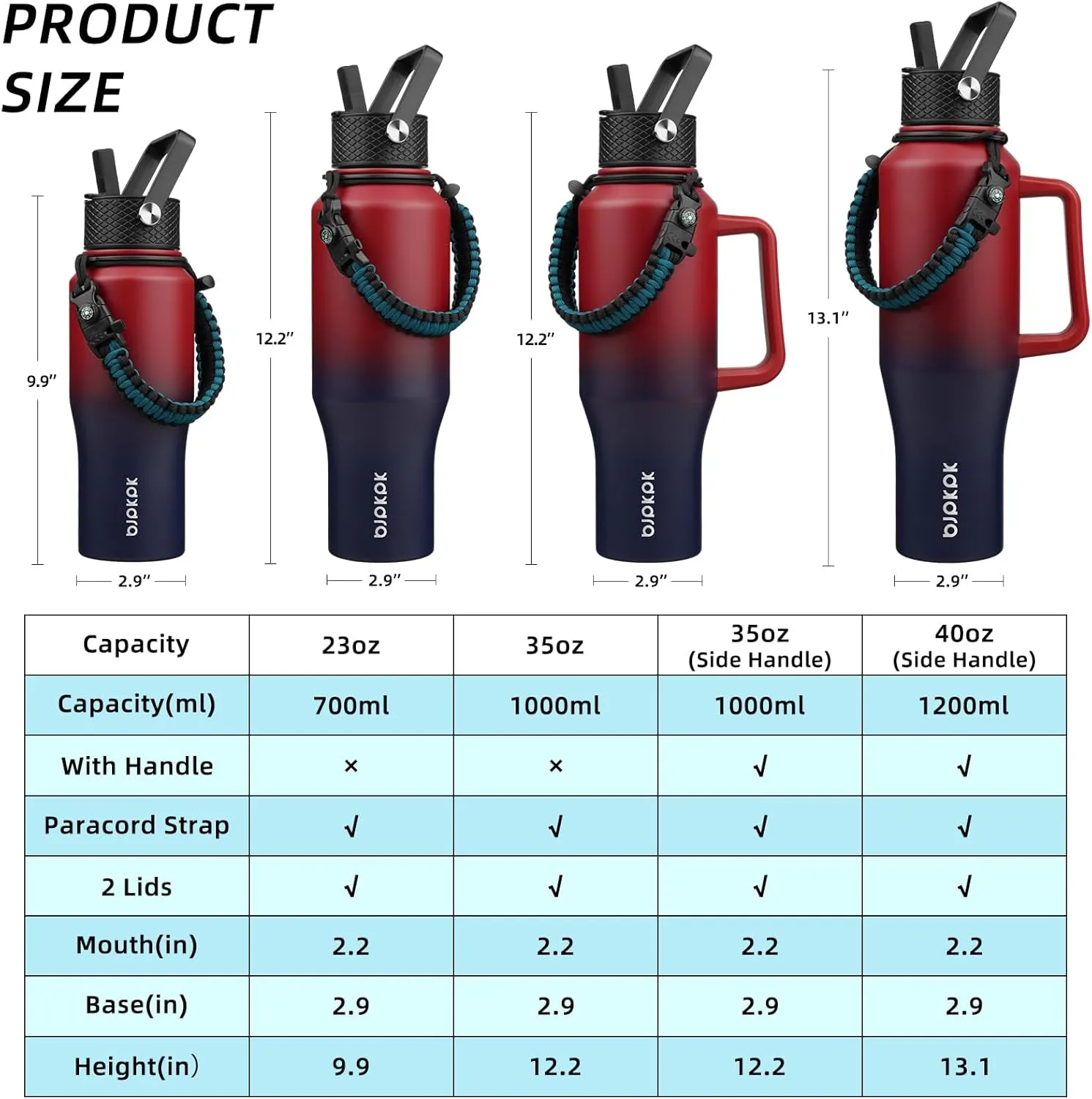 BJPKPK Insulated Water Bottles with Straw Lid, 40oz Metal Water Bottle with 2 lids & Paracord Strap, Double Wall Stainless Steel Tumbler with Handle, Reusable Cups, Mugs, Thermos, Charming Red