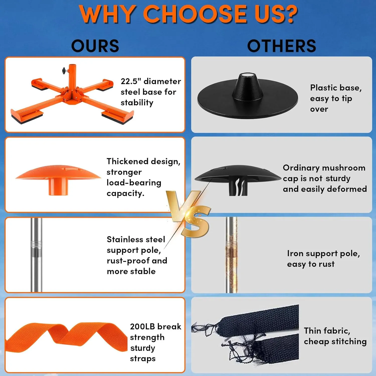 Boat Cover Support Poles Heavy Duty 2 Pack, 16” to 59” Stainless Steel Pontoon Boat Cover Support with Metal Cross Base, Adjustable Strap - Orange