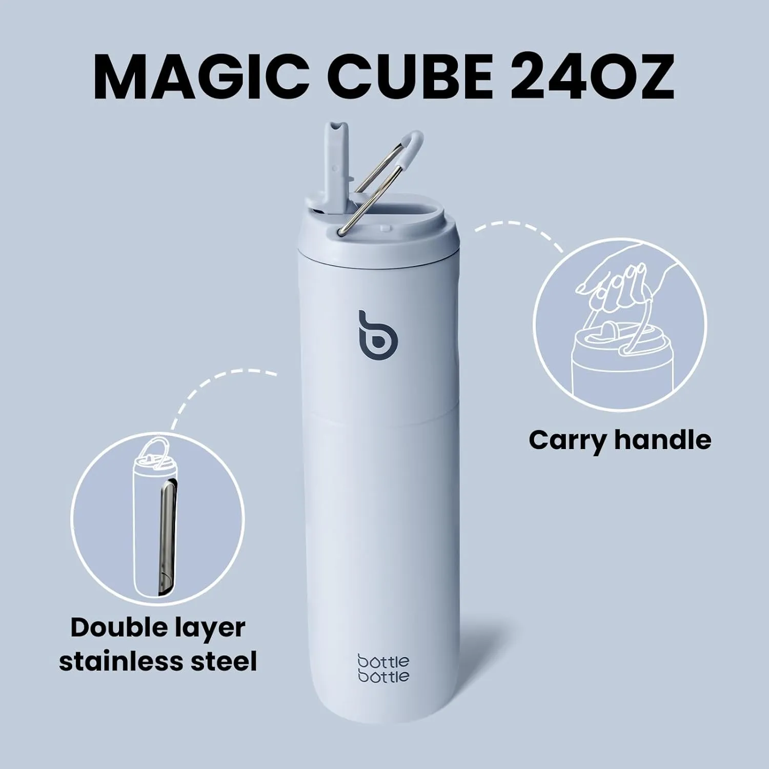 BOTTLE BOTTLE Insulated Water Bottle 24oz with Straw Lid and Handle for Sports Travel Gym Stainless Steel Water Bottles Double-Wall Vacuum Metal Leak Proof BPA-Free