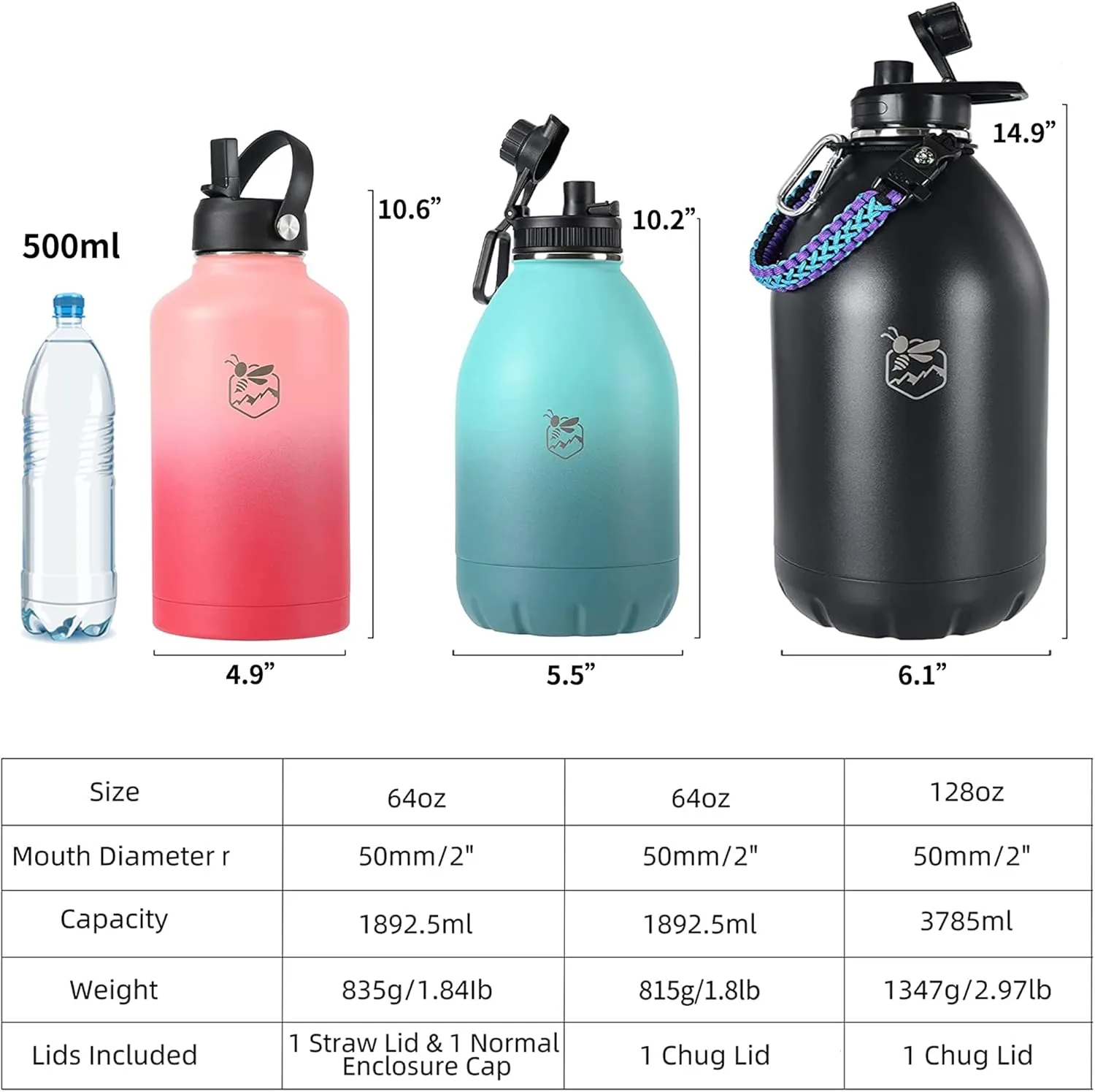 Boulder Bee | 64 oz Insulated Water Bottle | Stainless Steel Thermos for Hot & Cold Drinks | with 2 Lid (Straw Lid and Cap) | Double Vacuum Walled | for Travel, Hiking, Camping (Pink)