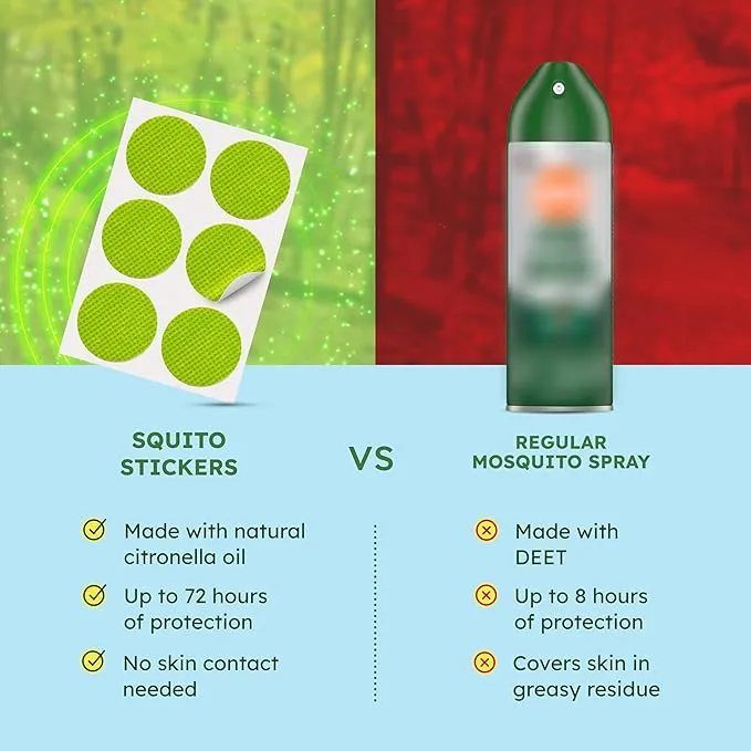 BugMD Squito Stickers Mosquito Repellent Patch Stickers for Adults (234 Stickers), Safe & Effective Insect Repellent Patches for Toddlers, Kids, Camping, Beach & Outdoor Essentials