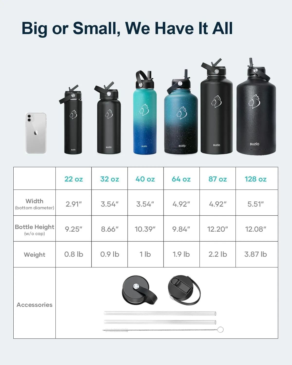 BUZIO 64oz Insulated Water Bottle Stainless Steel Double Wall Leak Proof Half Gallon with Straw Lid and Flex Cap (Cold for 48 Hrs) Sports Flask Metal Travel Mug for Hiking, Camping, Purple Green