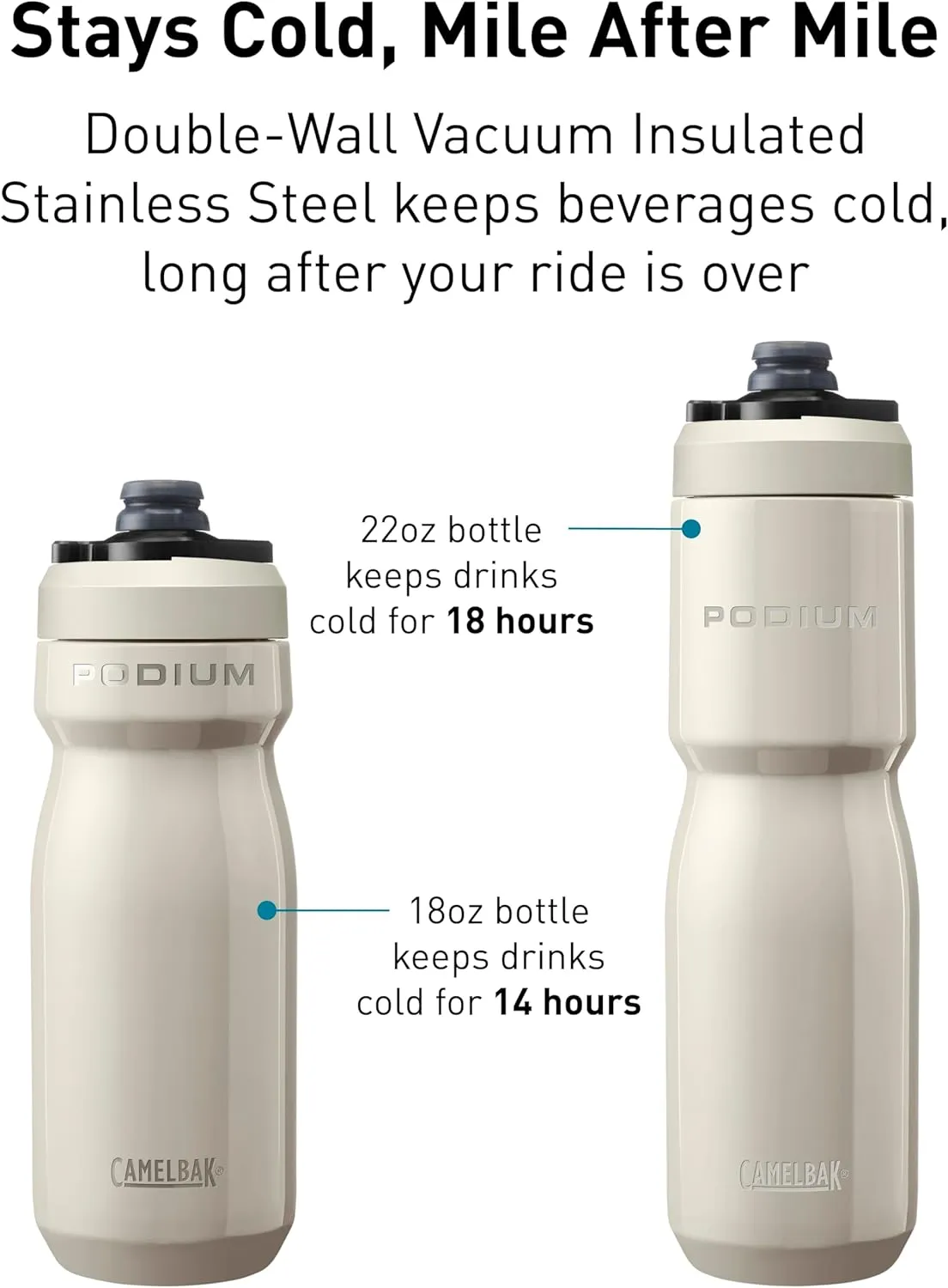 CamelBak Podium Steel Insulated Stainless Steel Bike Water Bottle – for Cycling, Fitness & Sports- Fits Most Bike Cages, 18oz - Stainless