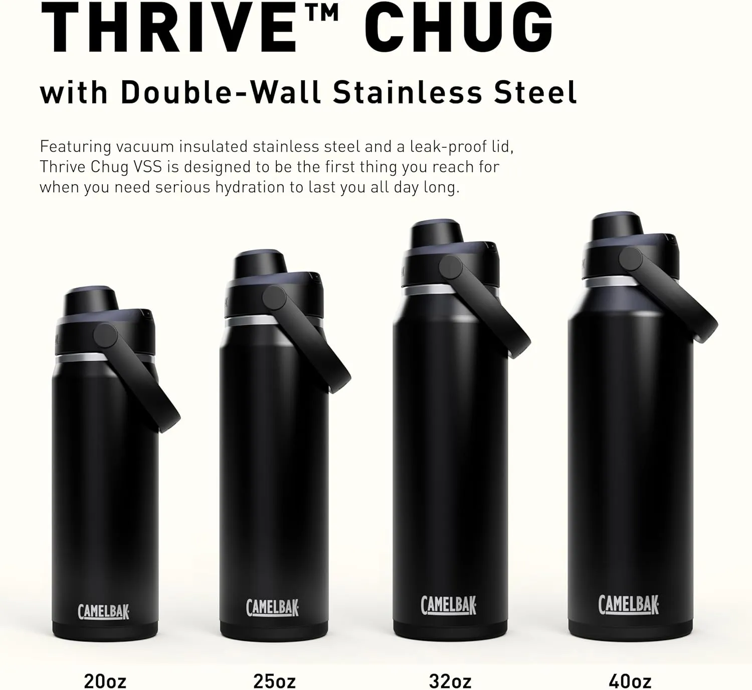 CamelBak Thrive Chug Water Bottle 32oz - Insulated Stainless Steel, Navy