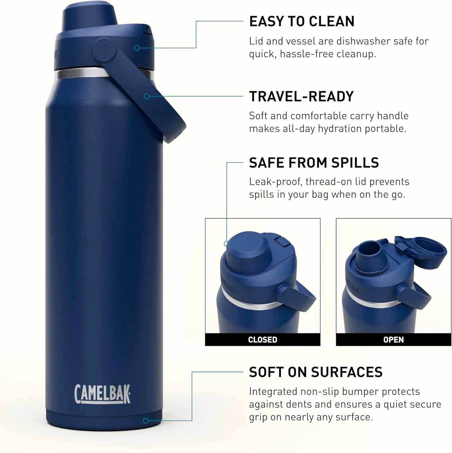CamelBak Thrive Chug Water Bottle 32oz - Insulated Stainless Steel, Navy