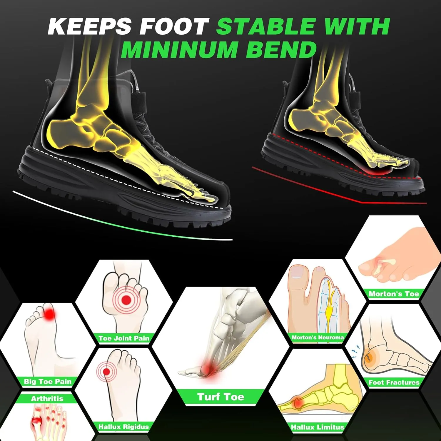Carbon Fiber Insole, for Turf Toe, Foot Fractures, Hallux Rigidus, Limitus, Rigid Insert for Sports, Hiking, Trekking, Basketball, Running, Alternative to Post Op Shoe 225mm