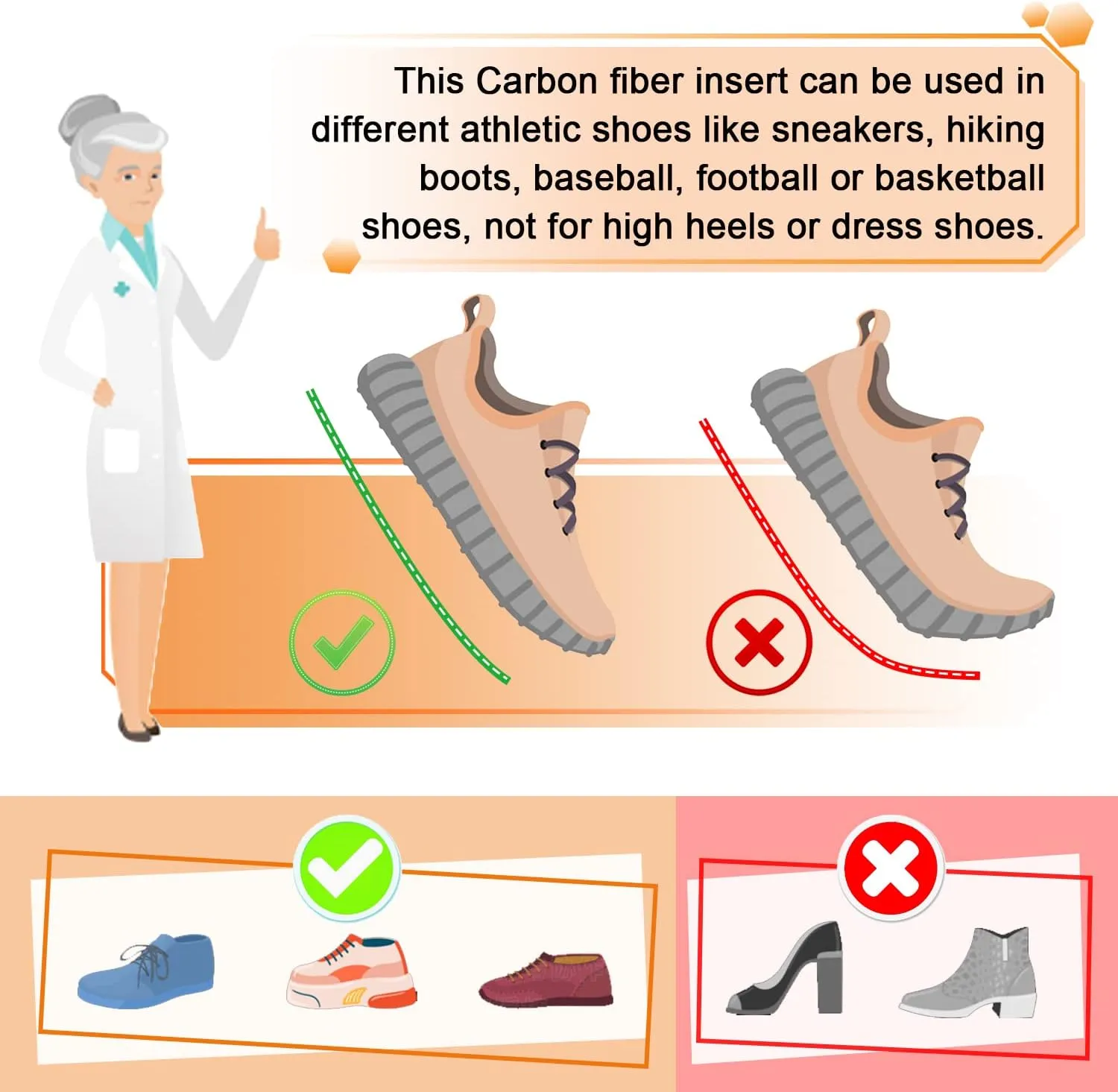 Carbon Fiber Insoles, 1 Pair Rigid Insole Insert for Pain Relief Recovery of Arthritic Toe Turf Toe, Hallux rigidus, morton's Toe, Rigid Foot Support(8.46"-215mm-Men's 5-5.5/Women's 6-6.5)