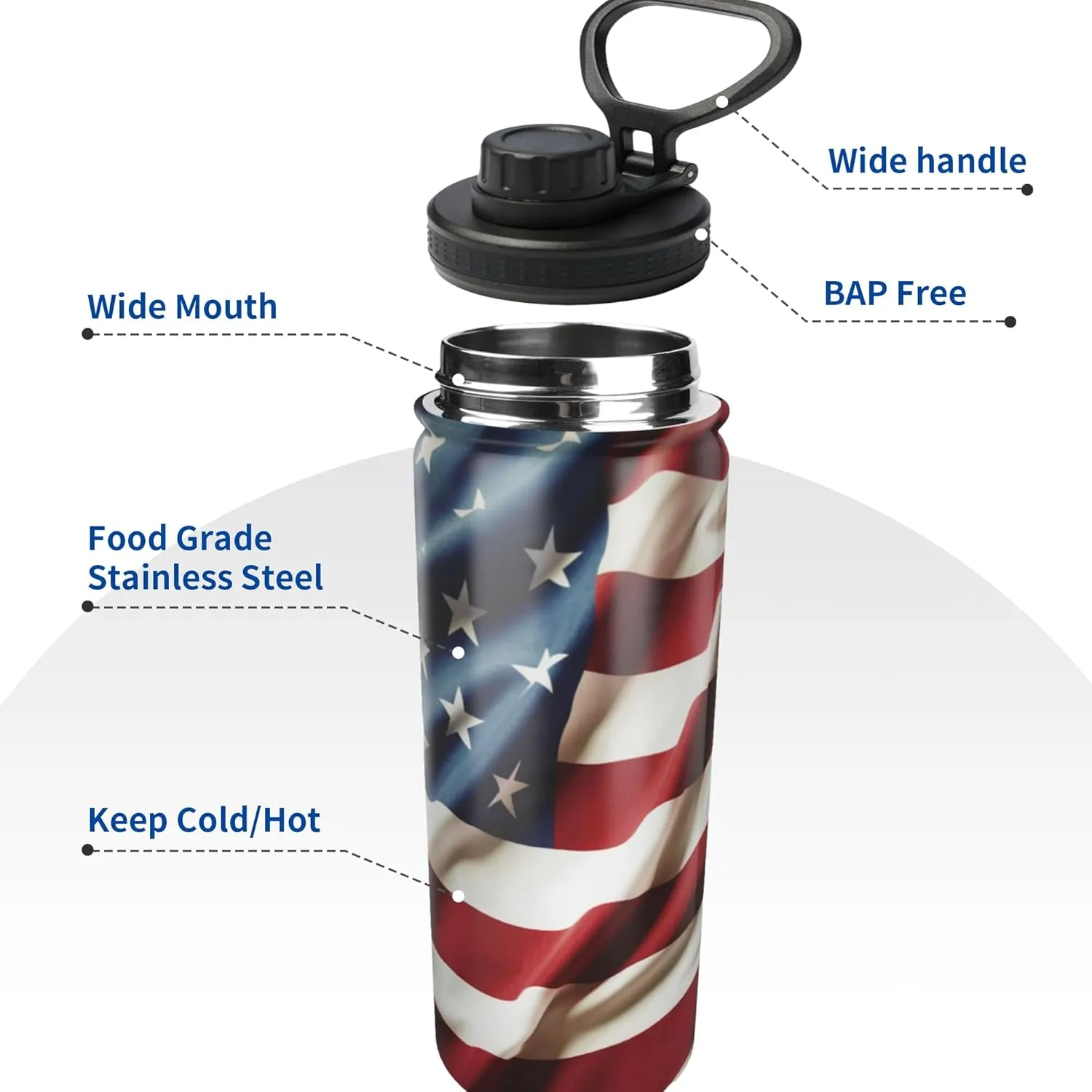 Cerburny Insulated Water Bottle Red USA Flag 18 oz Stainless Steel Bottles With Lid Leak Proof Gym Sport Water Jug For Men Women Adults
