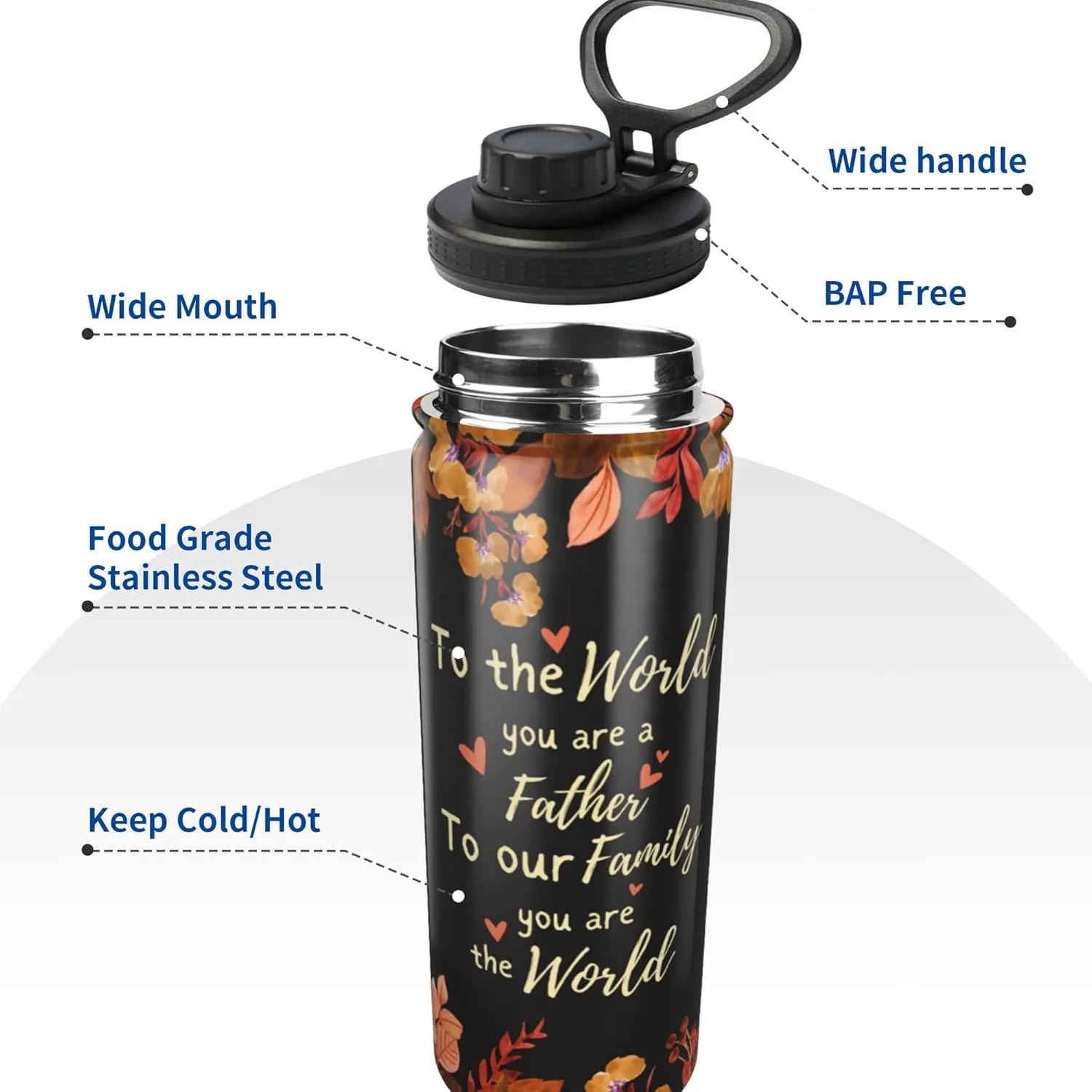 Cerburny Water Bottle Dad Father 18 oz Stainless Steel Insulated Bottles With Lid Wide Mouth Gym Sport Water Jug For Men Adult