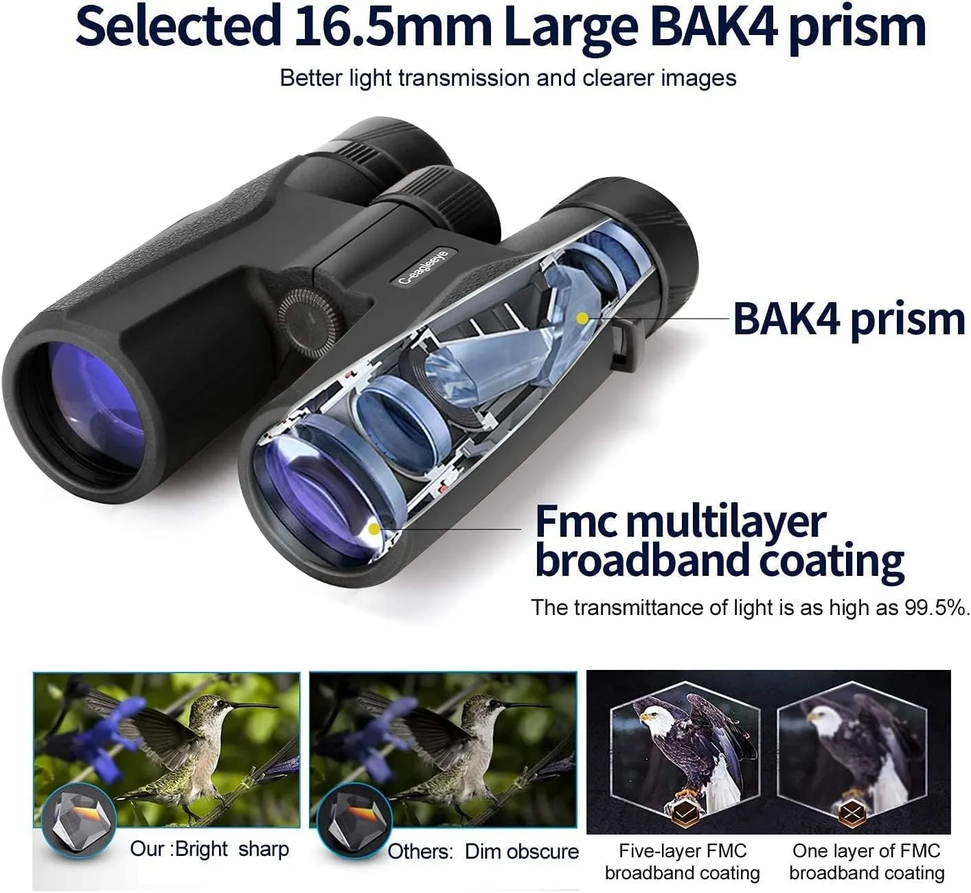 Compact Binoculars for Adult & Kids,Lightweight High-Powered 12x32 Binoculars for Bird Watching,Travel, and Adventure,Crystal Clear Optics,IPX7 Waterproof,Easy to Carry, Ideal for Outdoor Adventures
