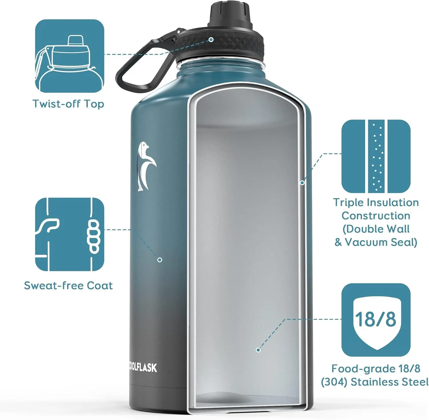 Coolflask 128 oz Gallon Water Bottle Insulated with Straw&3 Lids, Water Jug Large Stainless Steel Metal Vacuum Wide Mouth for Sports, Gym or Office, Non-BPA Keep Cold 48H Hot 24H, Samurai Cyan