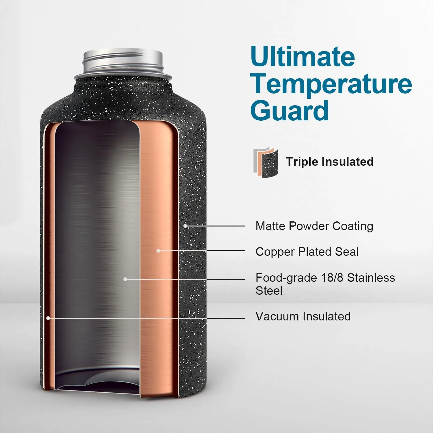 Coolflask 64 oz Insulated Water Bottle with Straw&3 Lids, Half Gallon Insulated Water Jug Galaxy Large Metal Stainless Steel Flask for Gym, Sports and Office, Keep Cold 48H Hot 24H, Starry Night