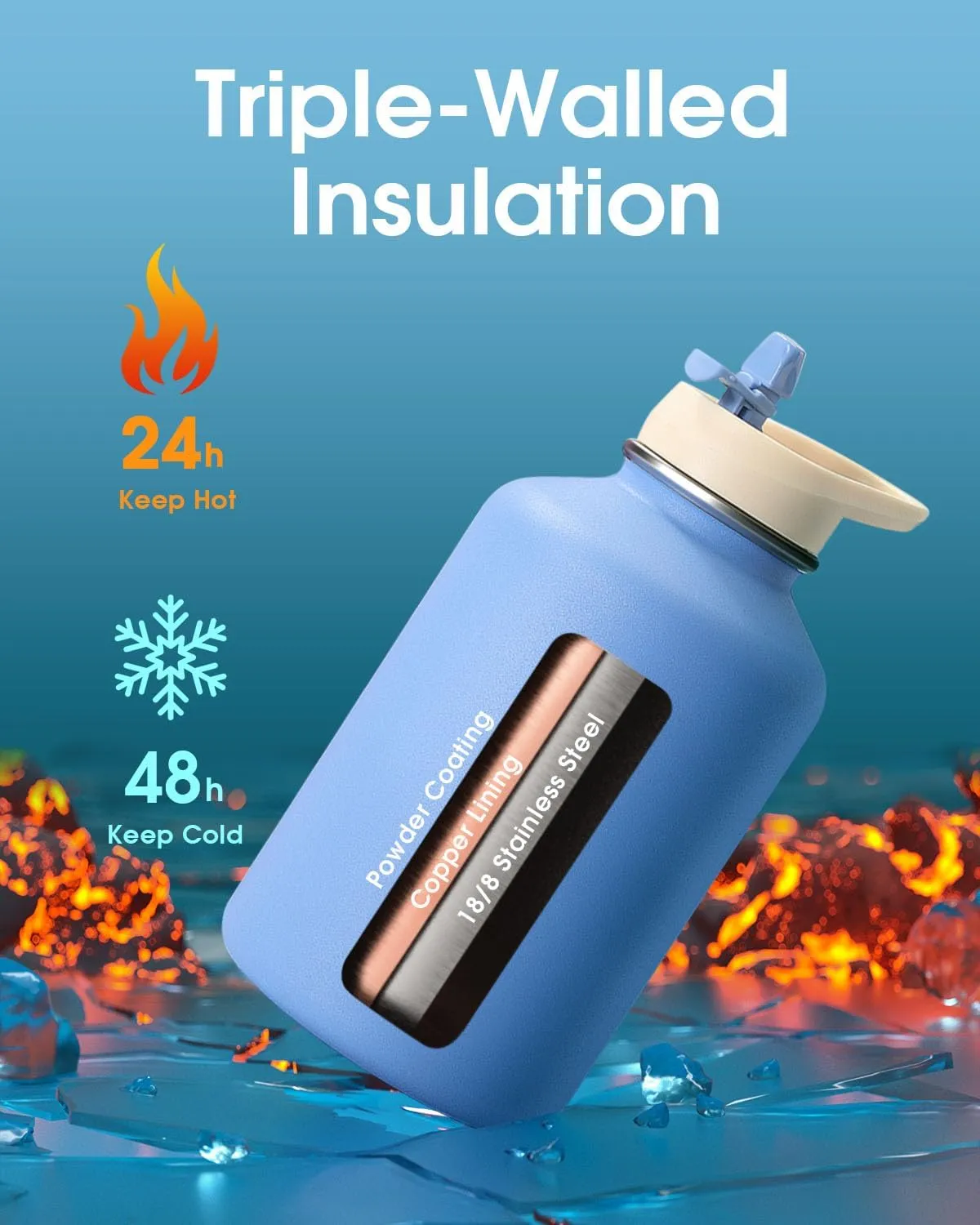 Coolflask 64 oz Water Bottle Insulated with PU Leather Sleeve, Half Gallon Water Bottle Color Contrast with Straw Lids, Stainless Steel Metal Large Water Jug, Keep Cold 48h Hot 24h,Sky Blue