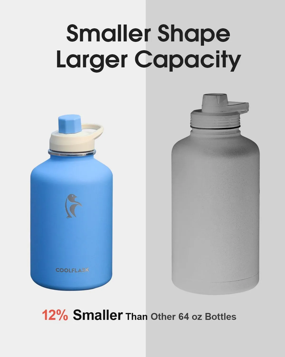 Coolflask 64 oz Water Bottle Insulated with PU Leather Sleeve, Half Gallon Water Bottle Color Contrast with Straw Lids, Stainless Steel Metal Large Water Jug, Keep Cold 48h Hot 24h,Sky Blue